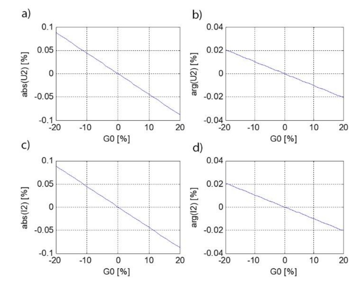 Energies 14 07440 g023 550