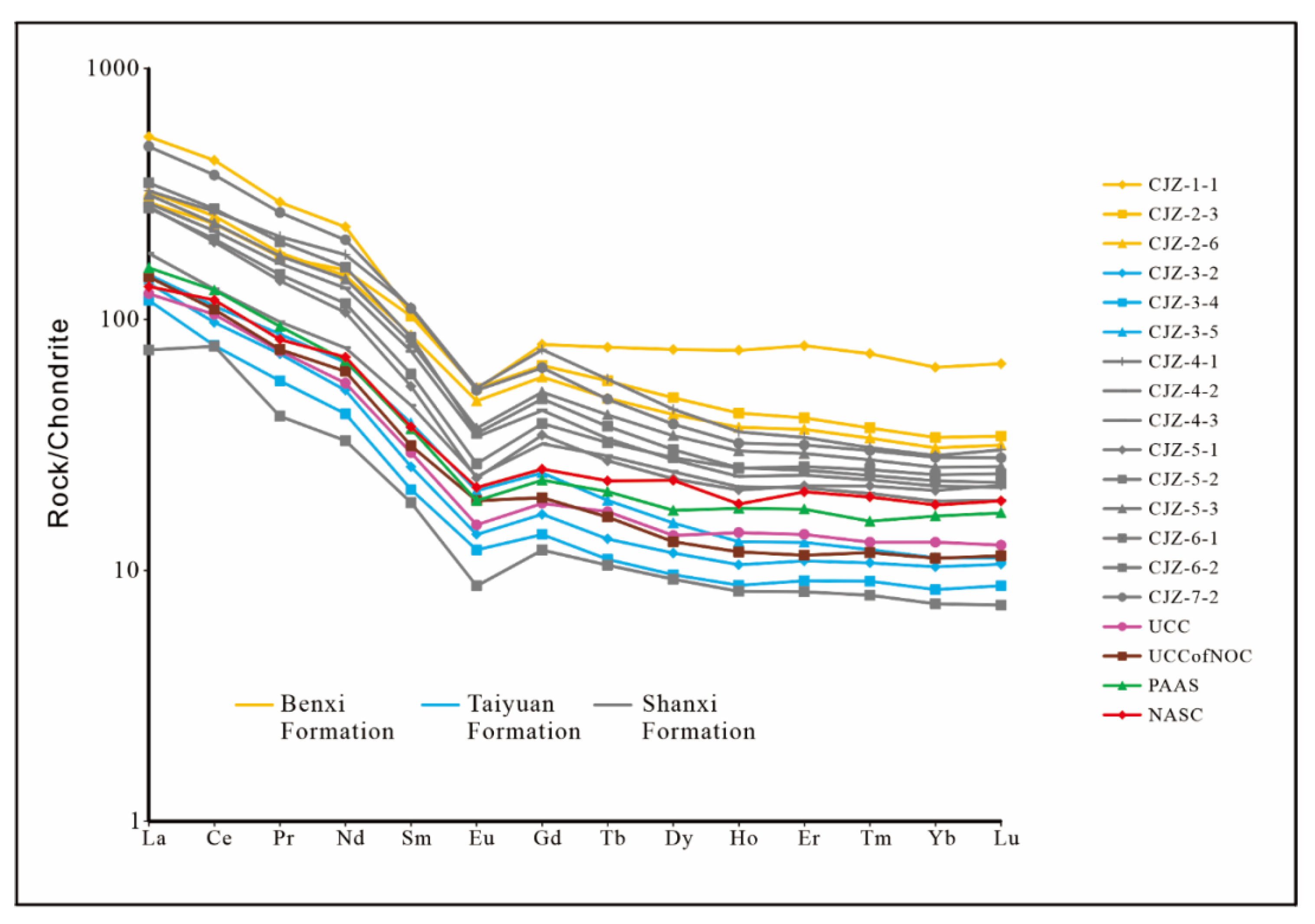 Energies 14 07445 g004