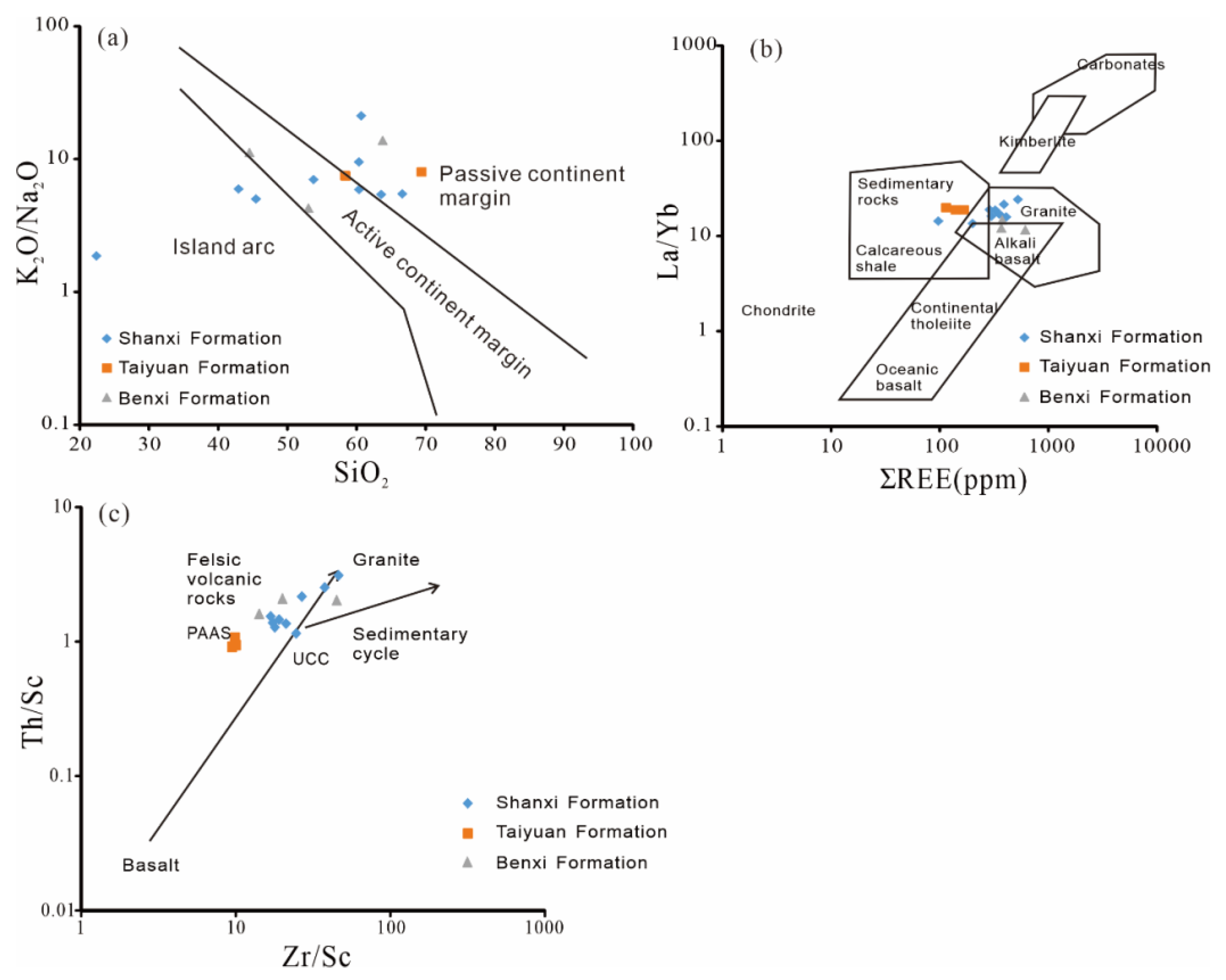 Energies 14 07445 g005