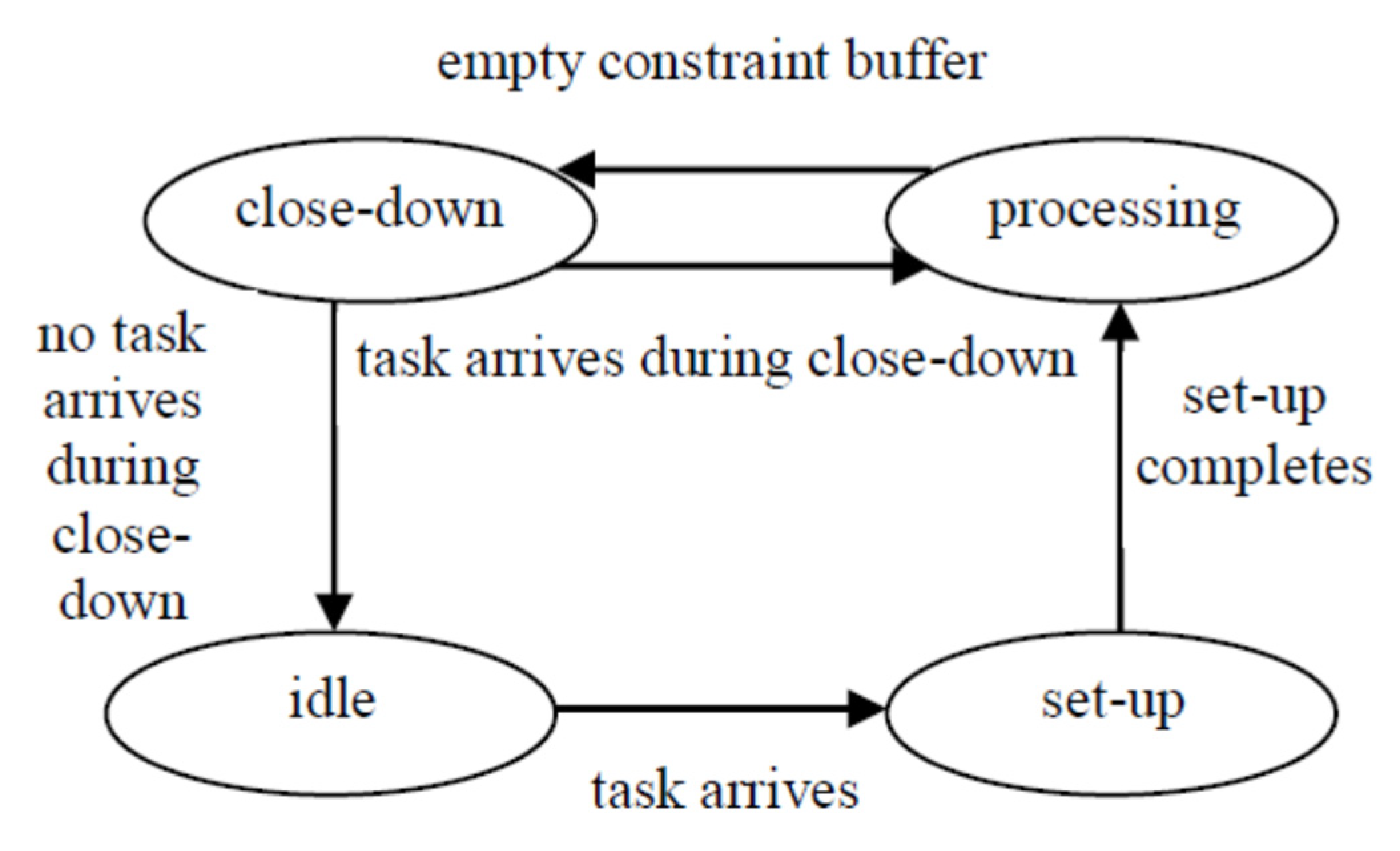 Energies 14 07446 g001