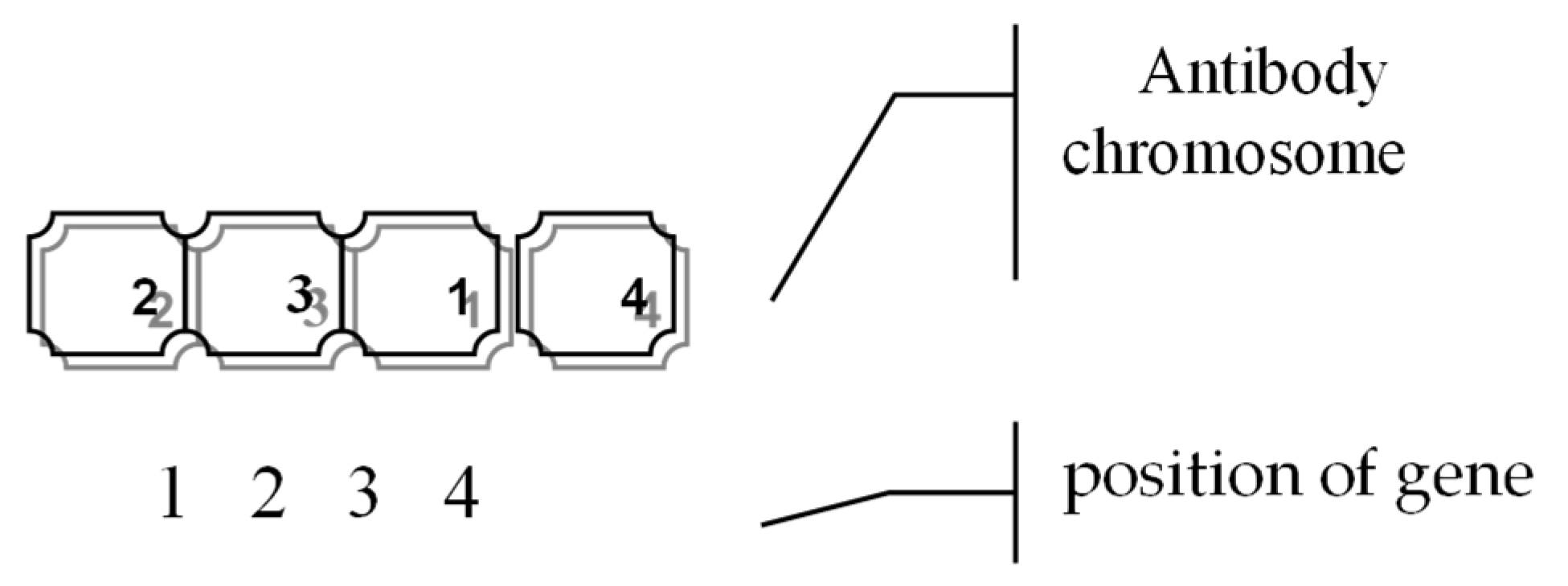 Energies 14 07446 g003