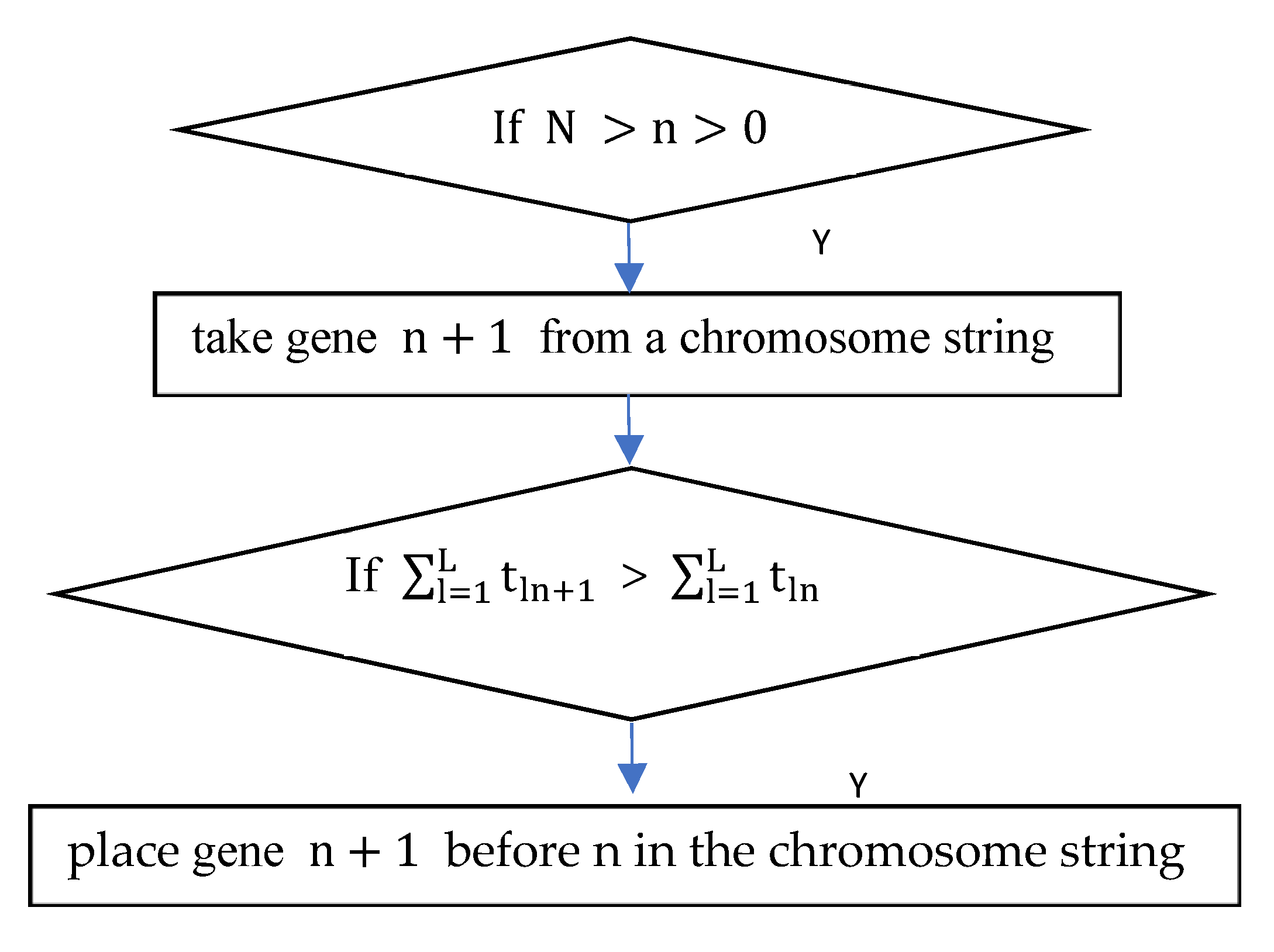 Energies 14 07446 g004