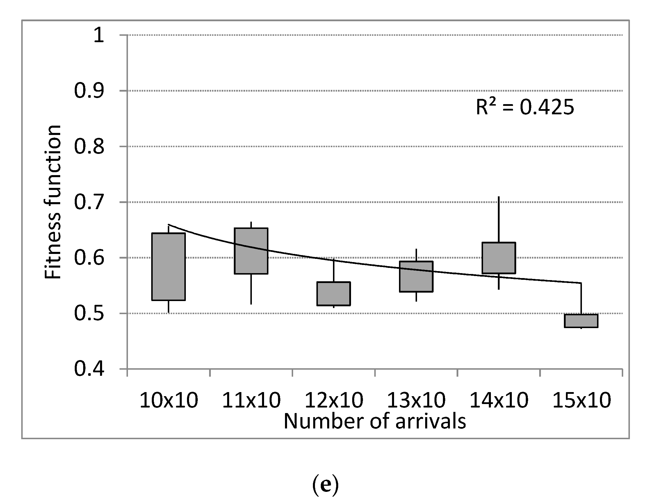 Energies 14 07446 g020b