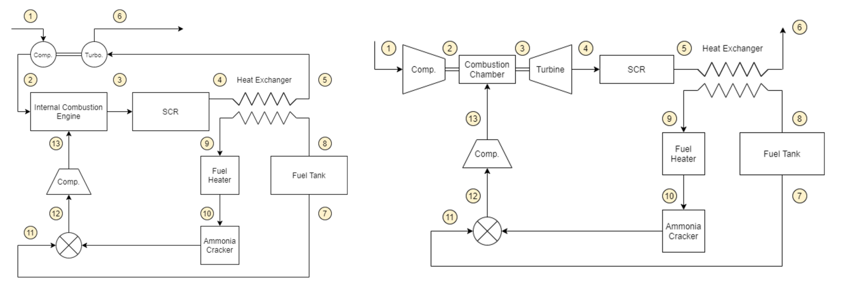 Energies 14 07447 g013