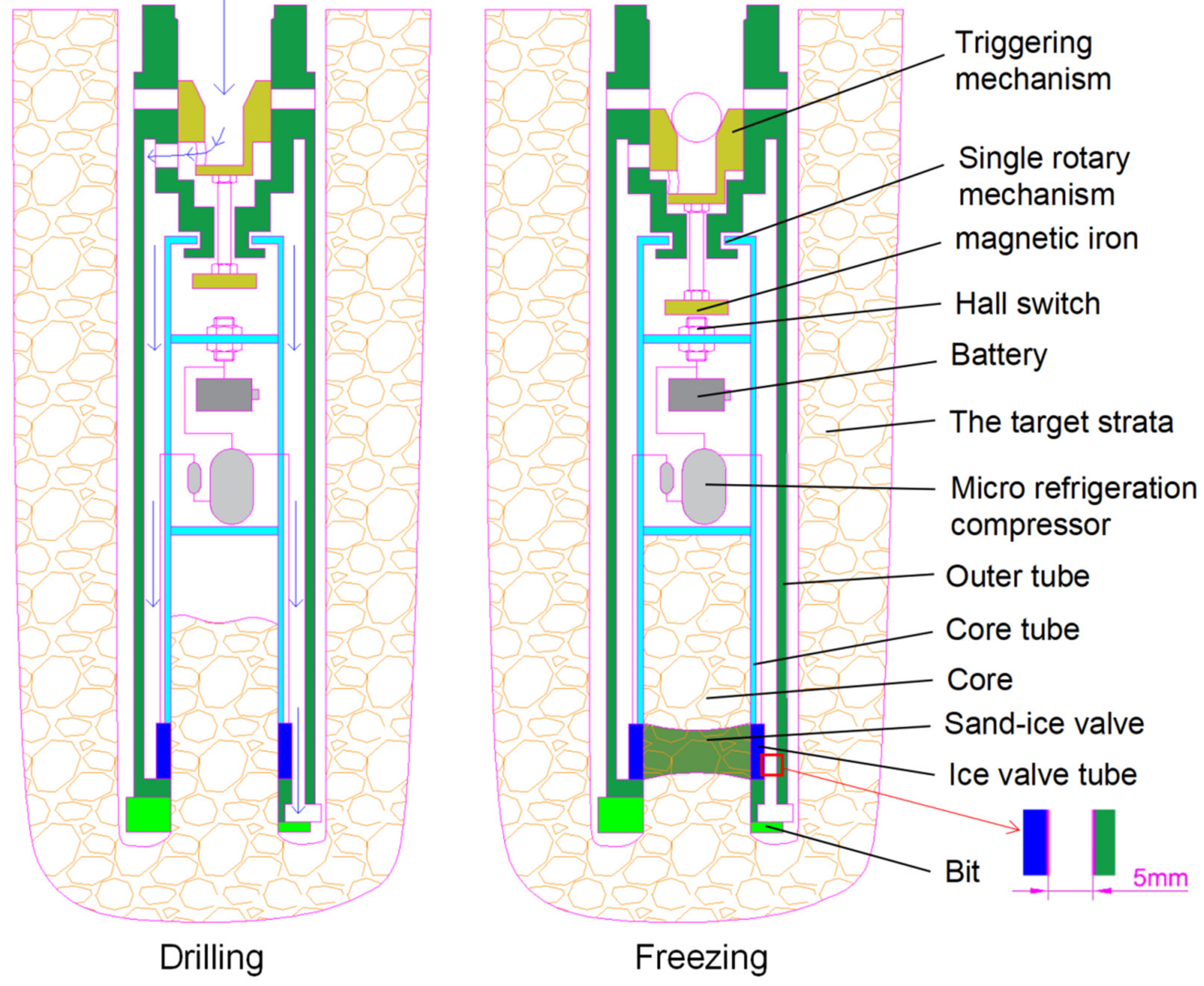 Energies 14 07448 g001