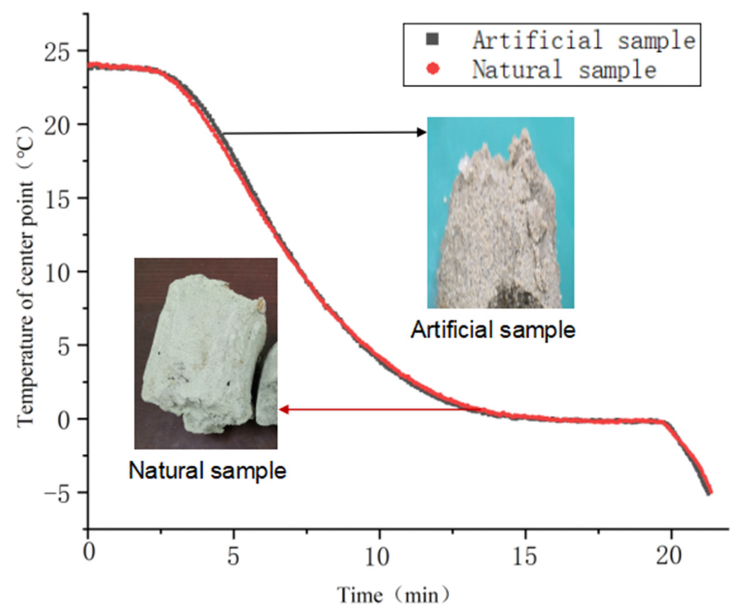 Energies 14 07448 g004