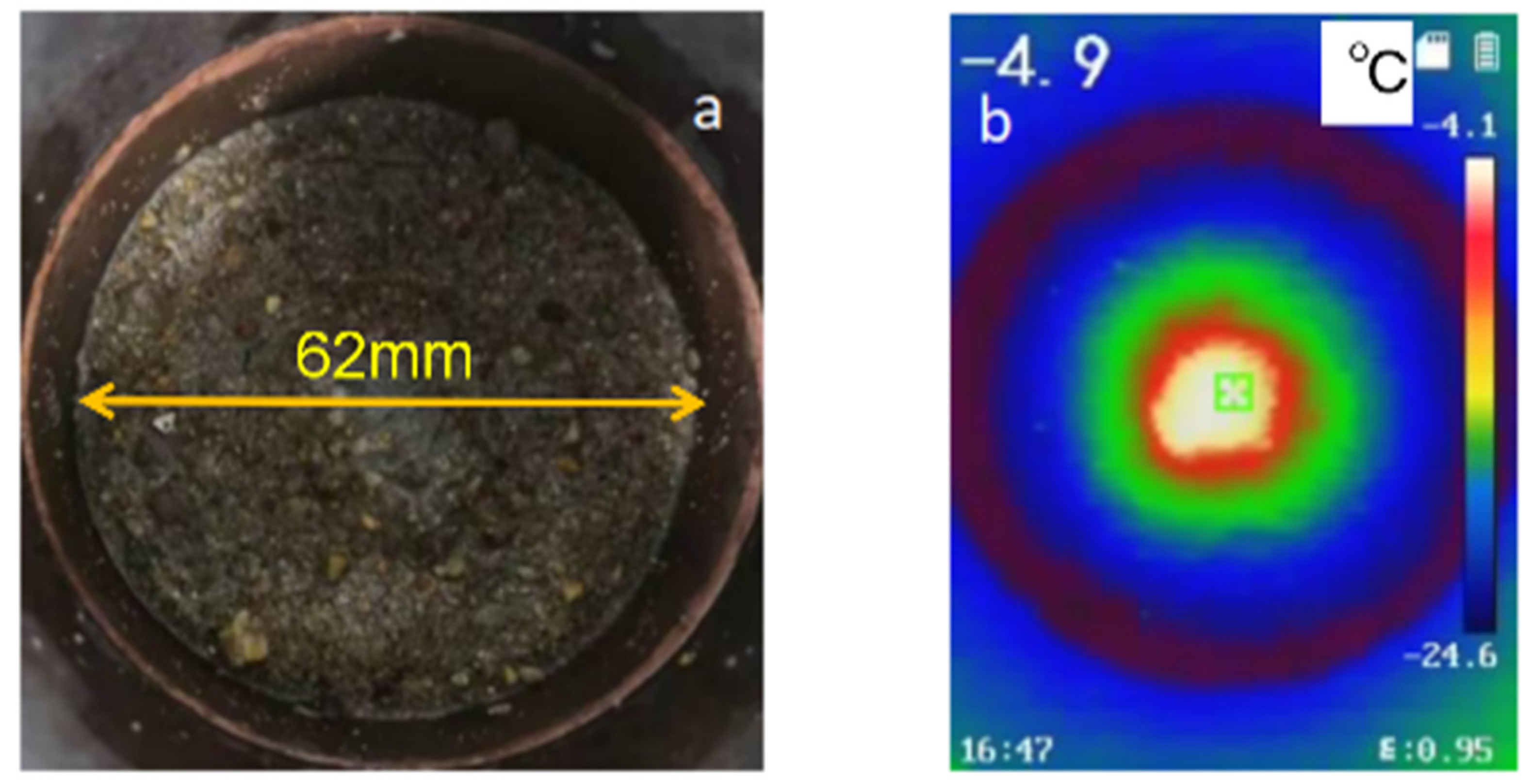 Energies 14 07448 g005