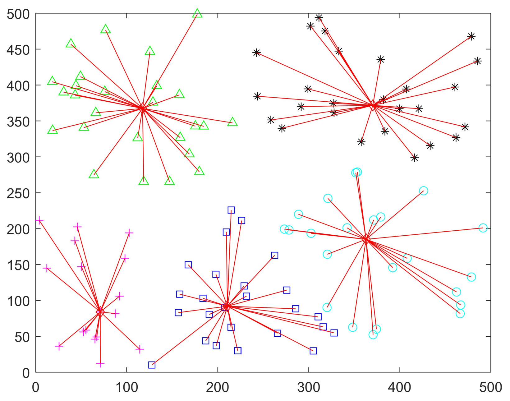 Energies 14 07449 g002 550