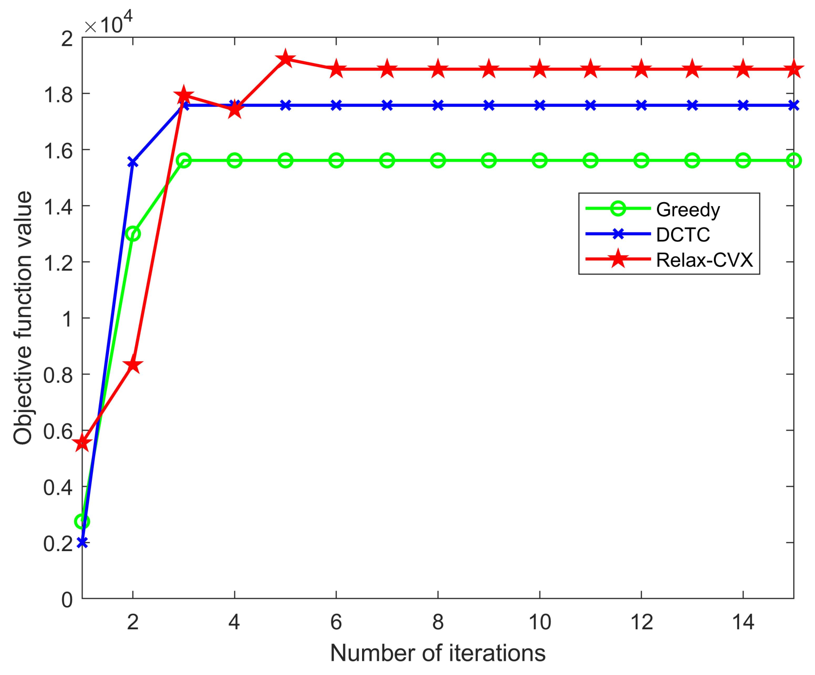 Energies 14 07449 g003 550