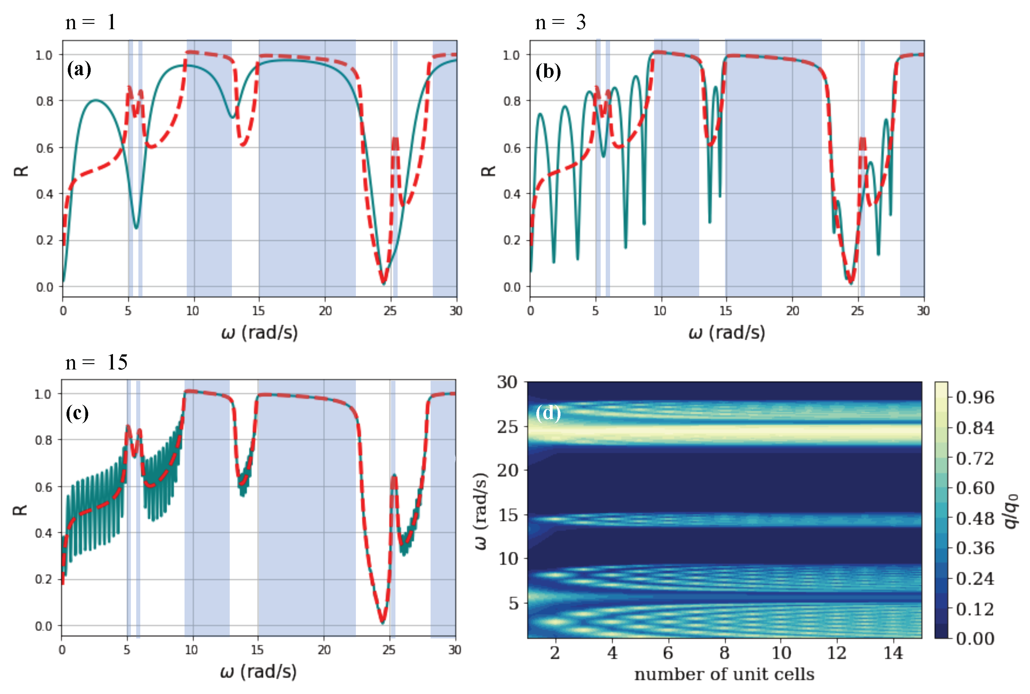 Energies 14 07452 g006 Energies 14 07452 g006