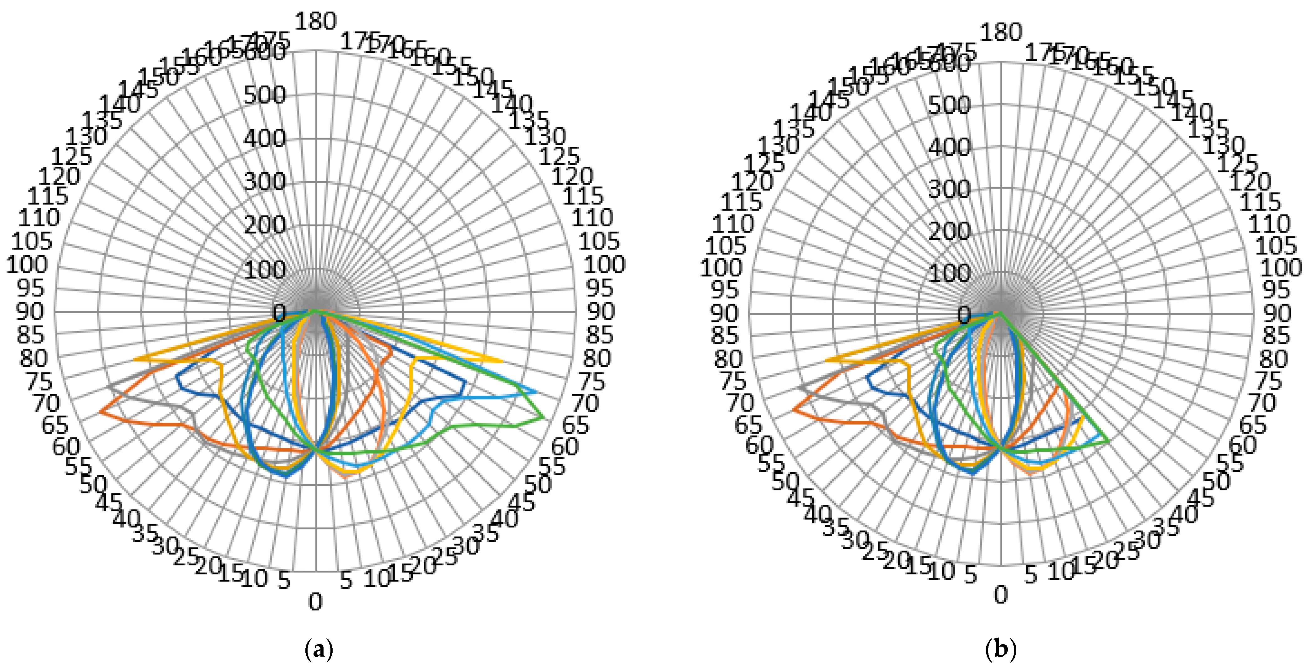 Energies 14 07454 g001 550