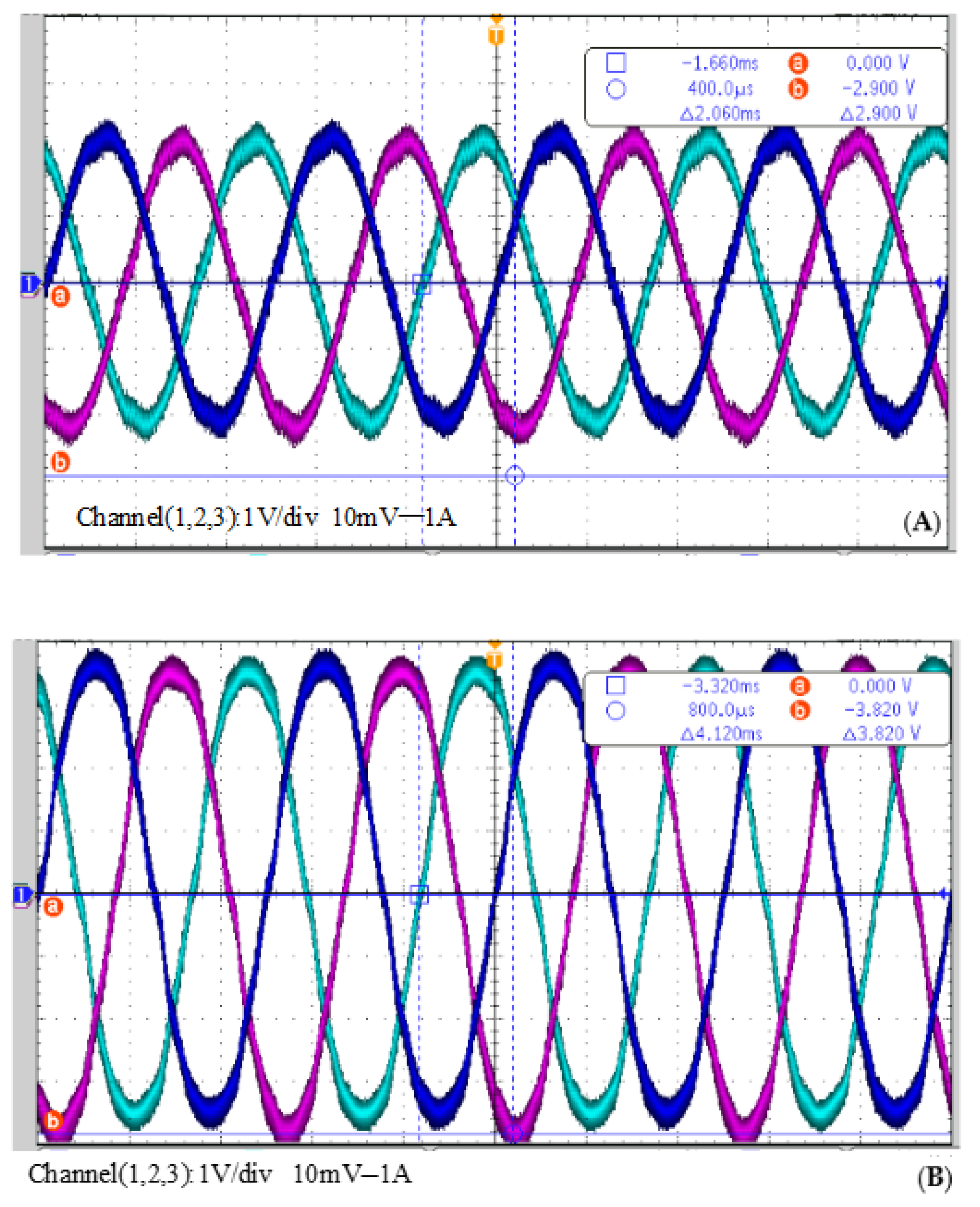 Energies 14 07455 g015 550