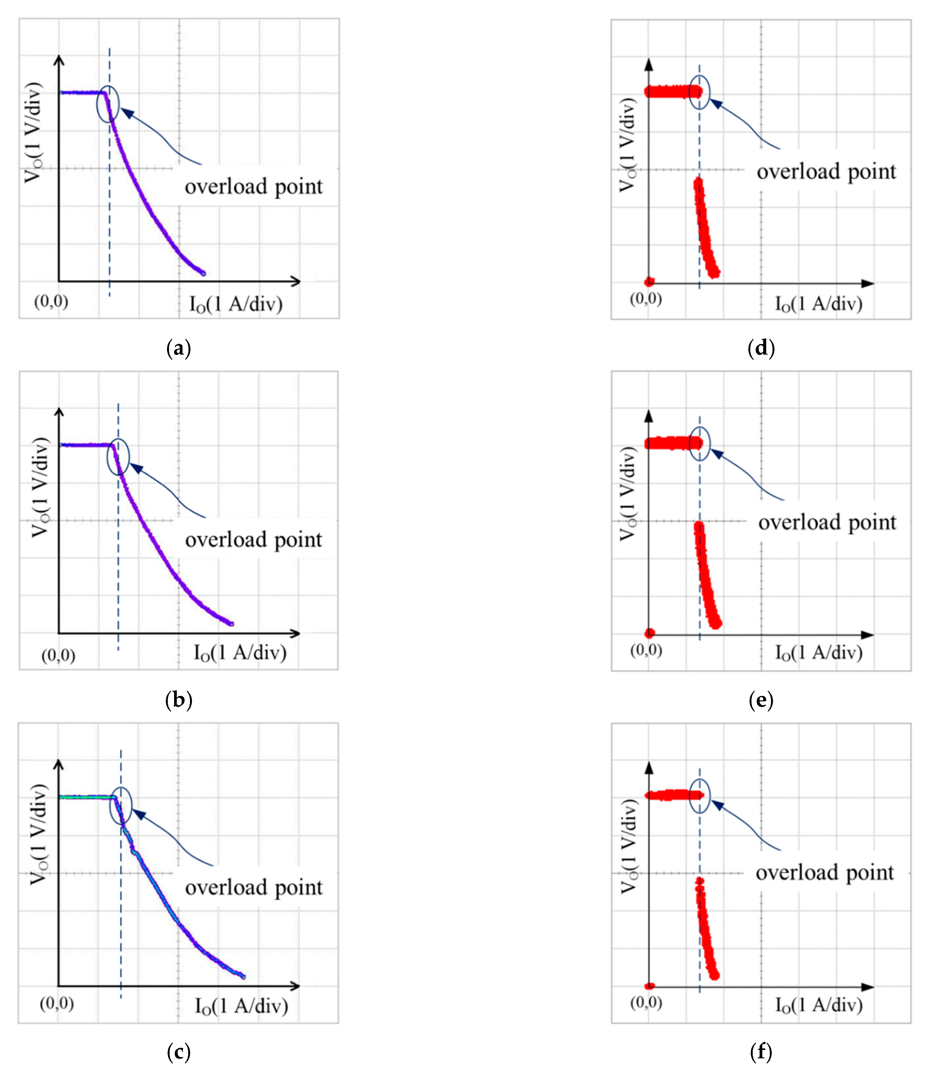 Energies 14 07458 g009 550
