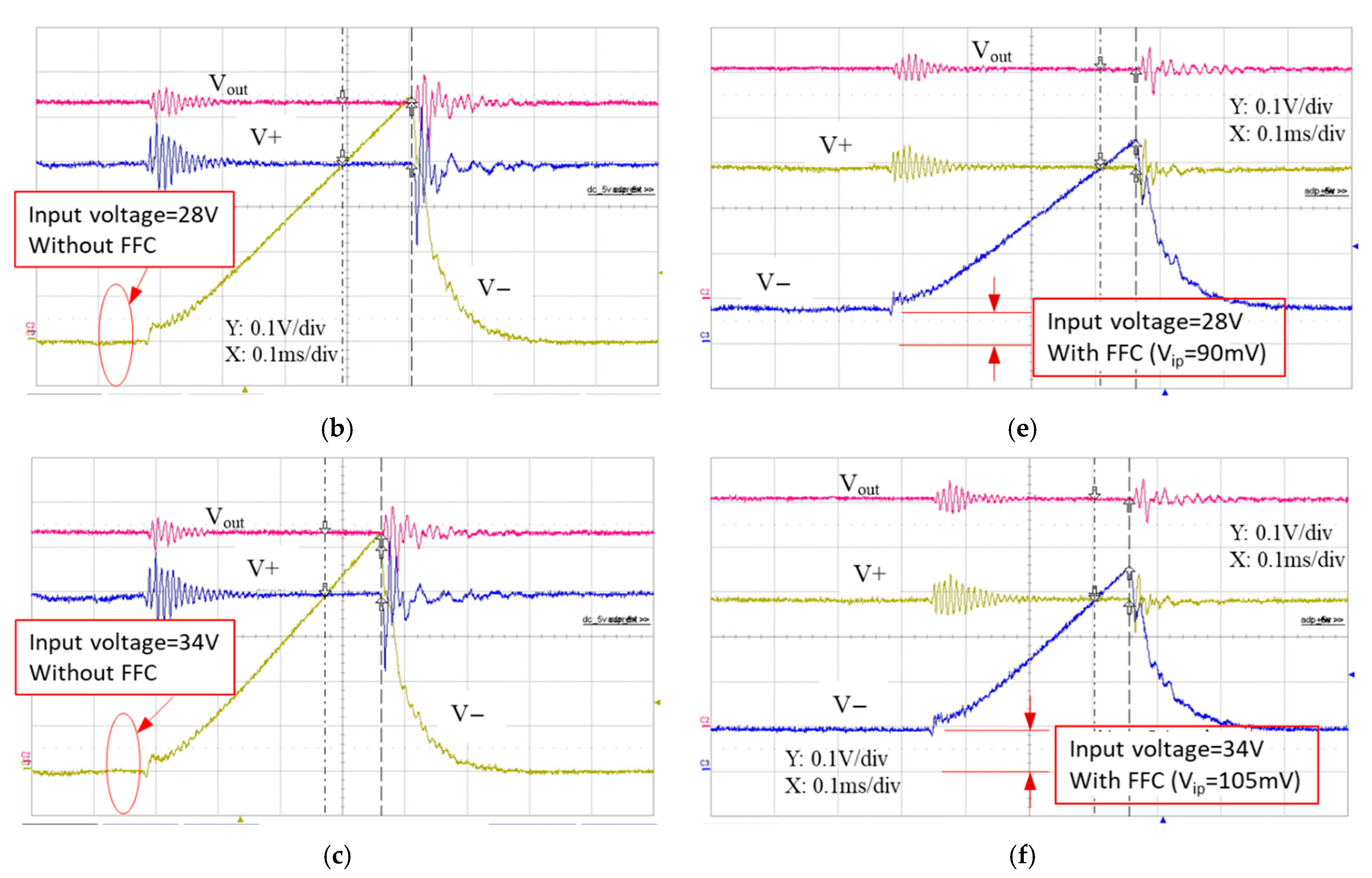 Energies 14 07458 g011b 550