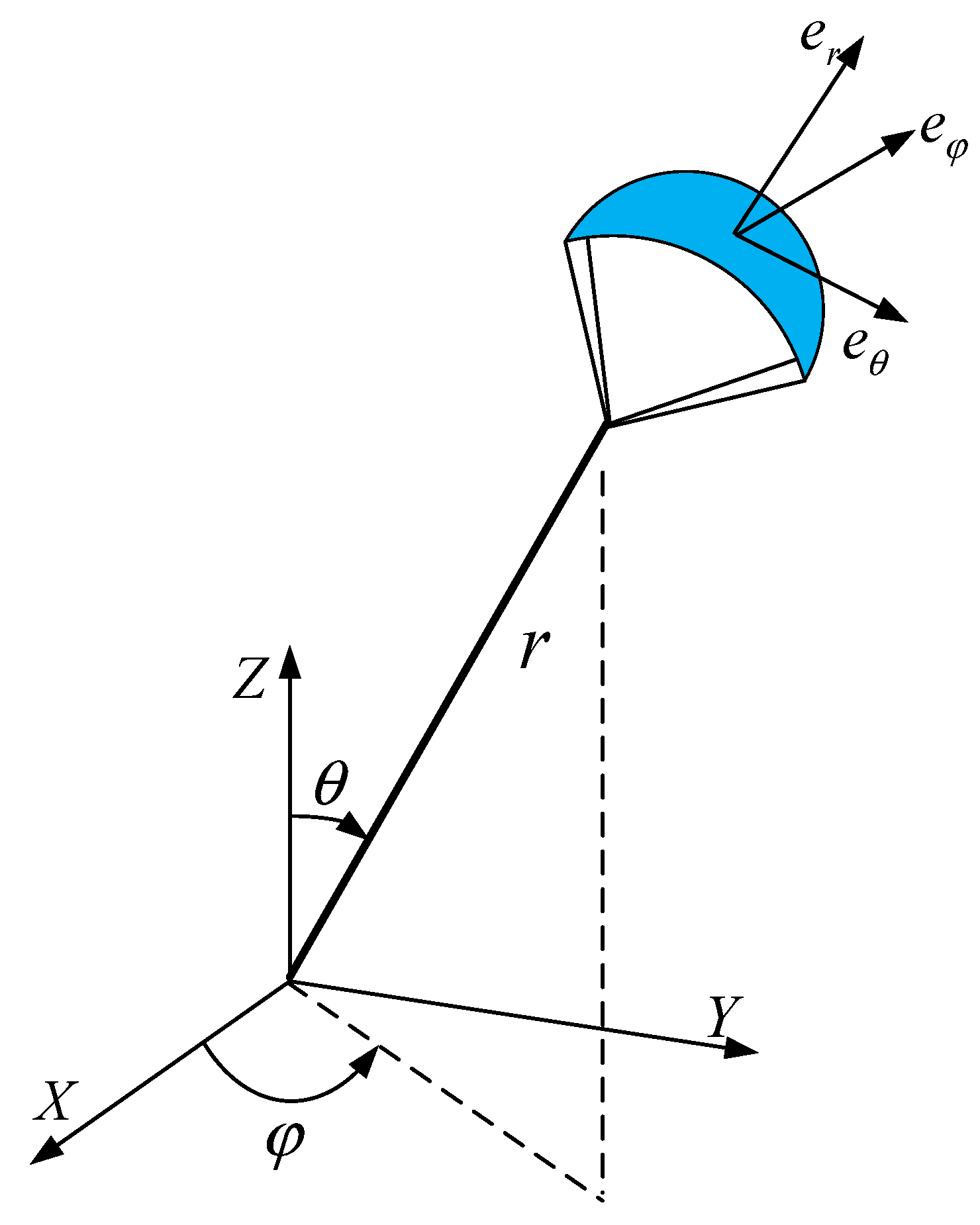 Energies 14 07460 g001 Energies 14 07460 g001