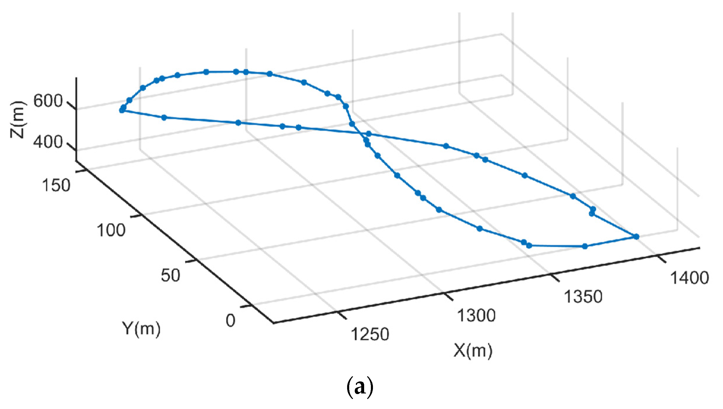 Energies 14 07460 g008a Energies 14 07460 g008a