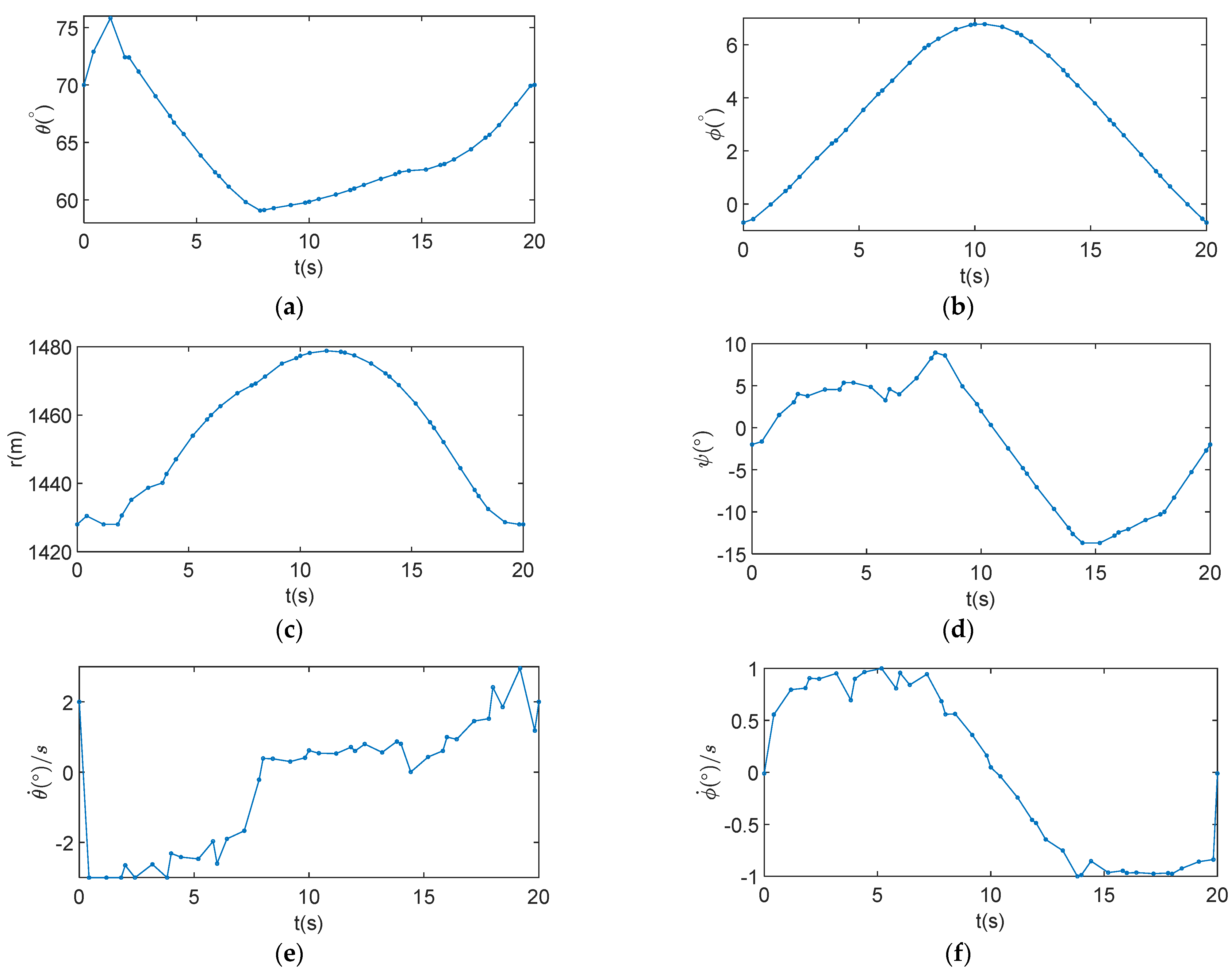 Energies 14 07460 g009a Energies 14 07460 g009a