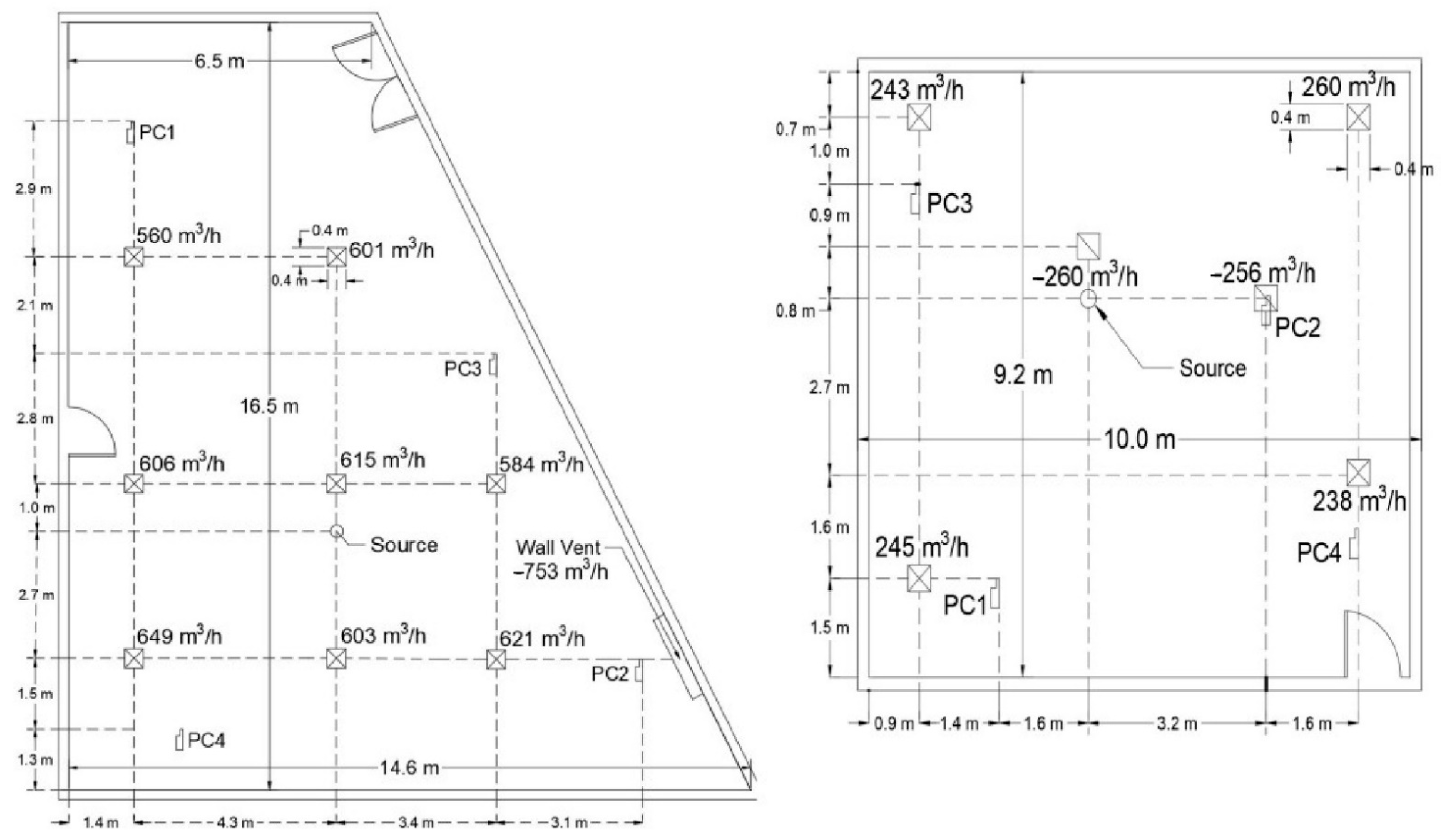 Energies 14 07463 g005