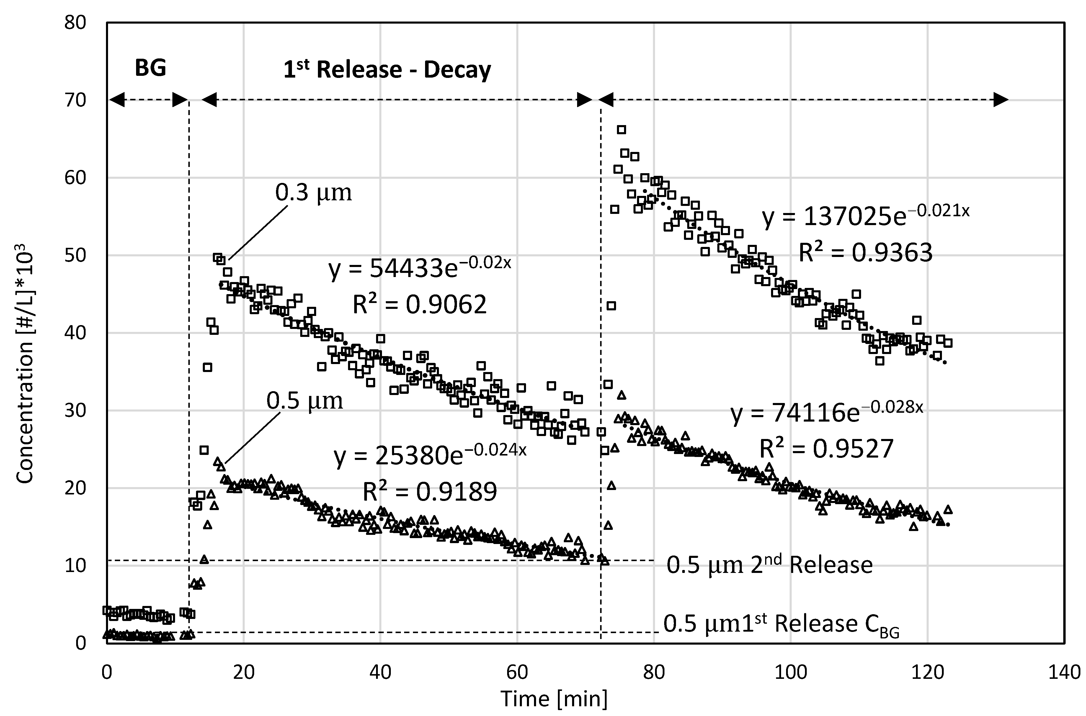 Energies 14 07463 g006