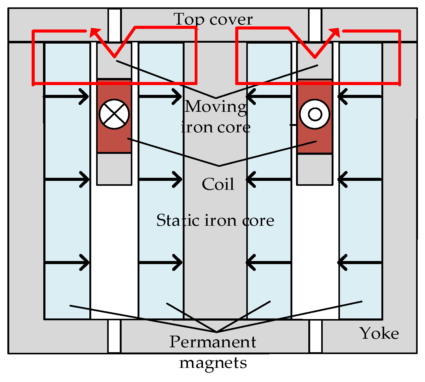 Energies 14 07466 g003