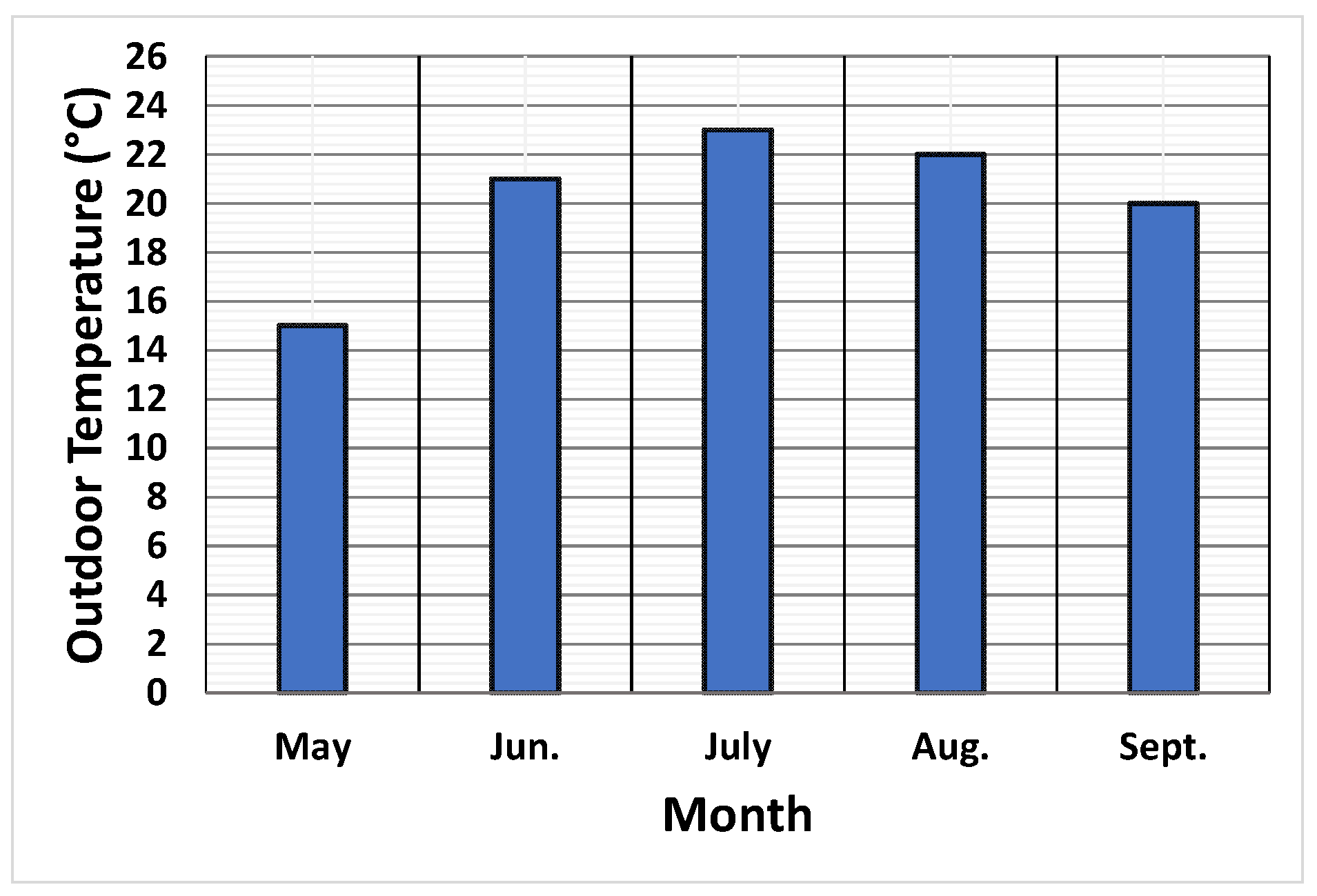 Energies 14 07468 g002
