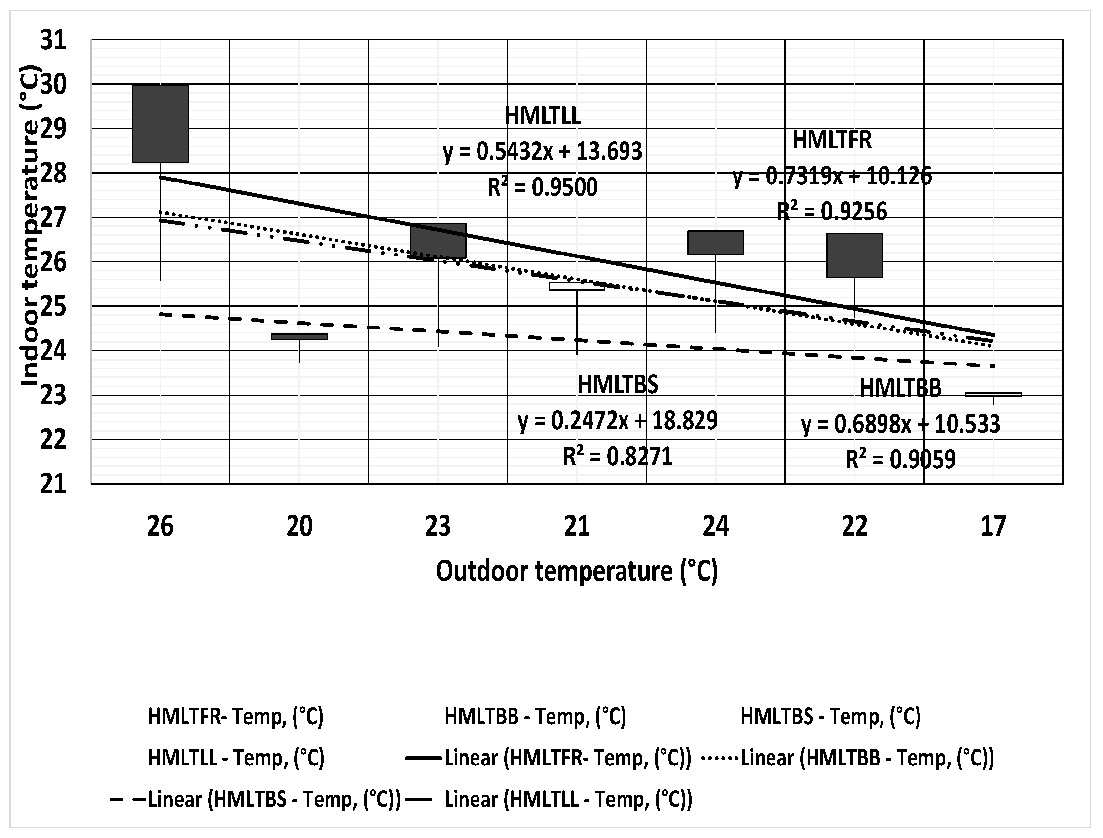 Energies 14 07468 g004