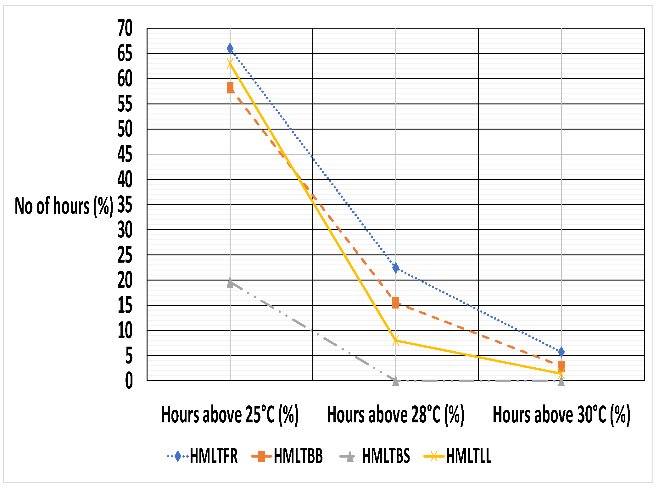 Energies 14 07468 g005