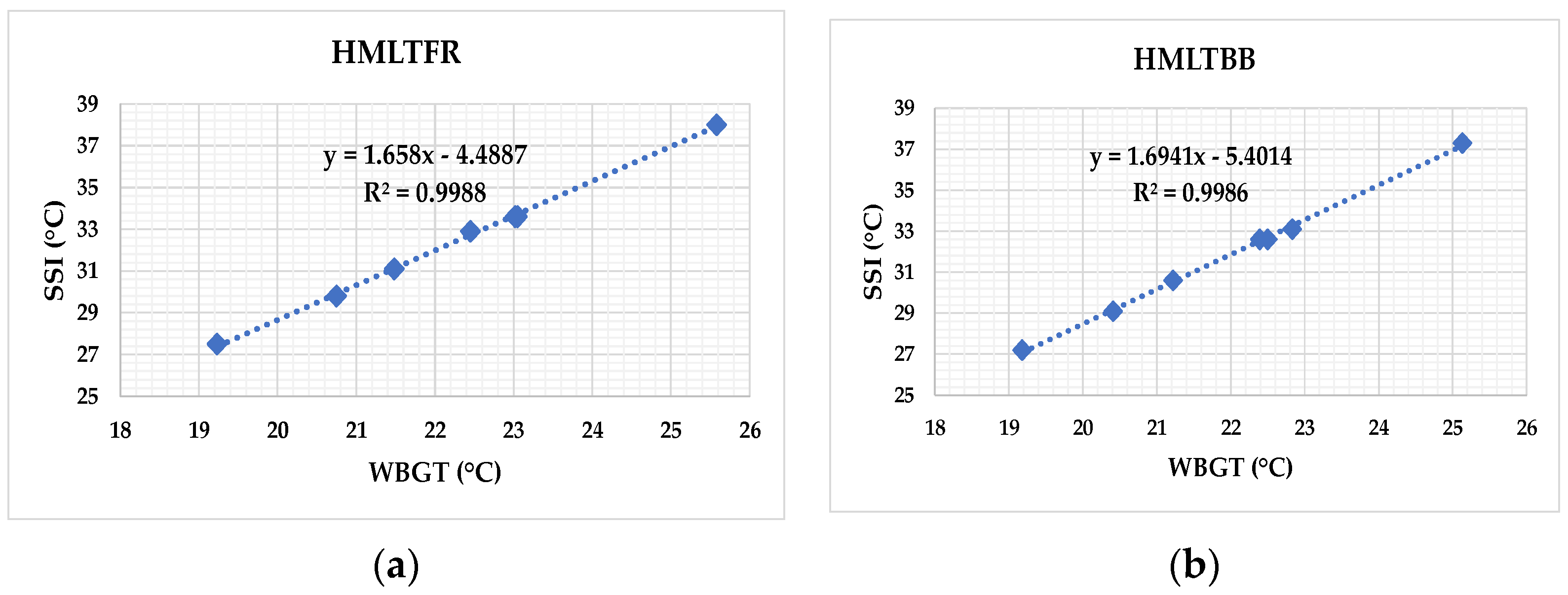 Energies 14 07468 g006