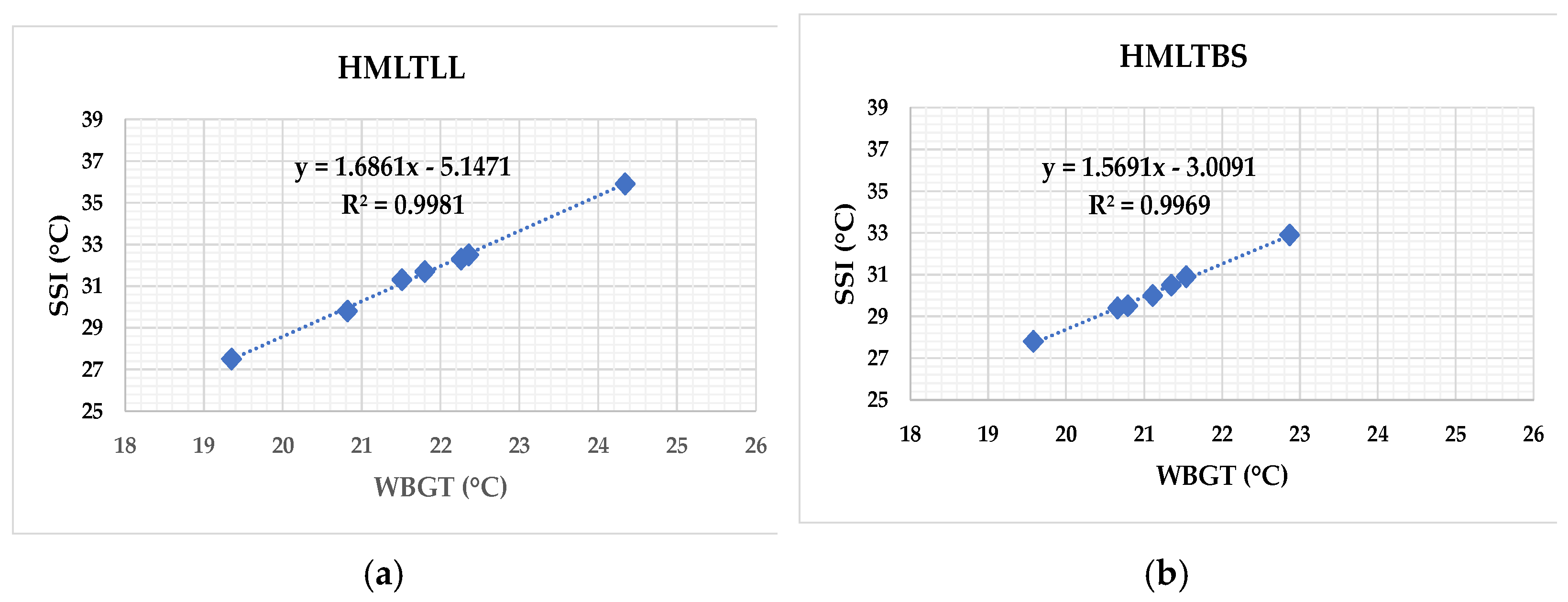 Energies 14 07468 g007