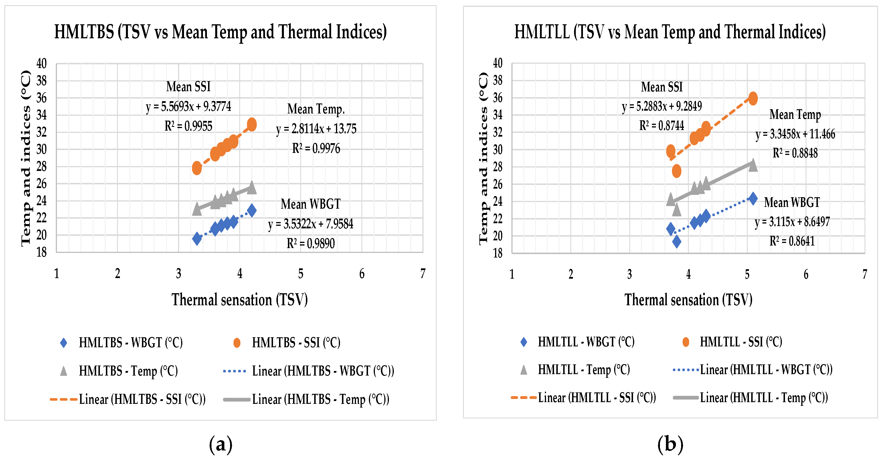 Energies 14 07468 g009
