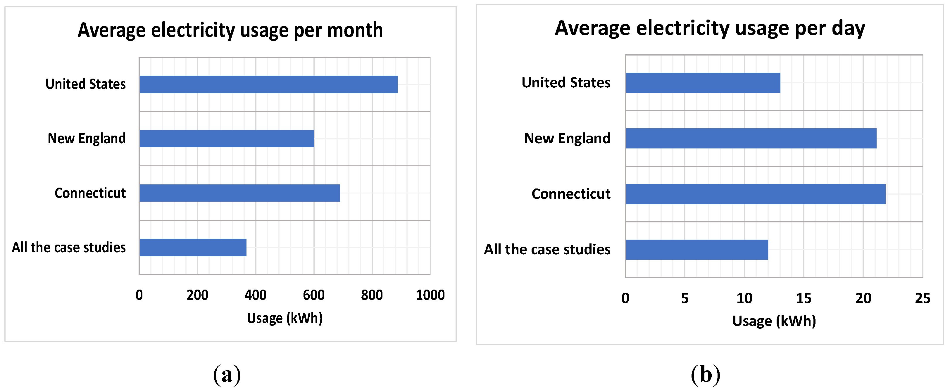 Energies 14 07468 g010