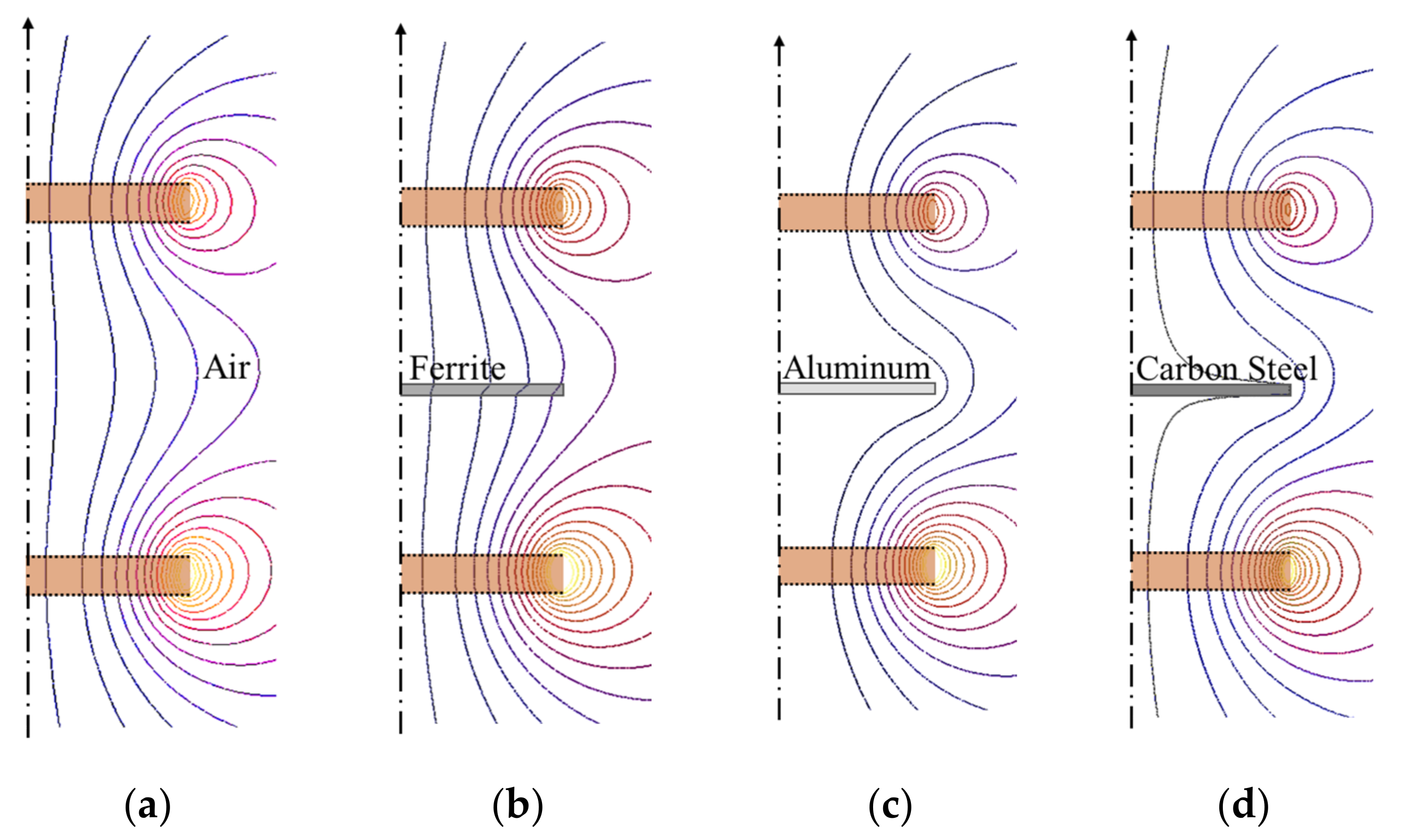 Energies 14 07469 g009