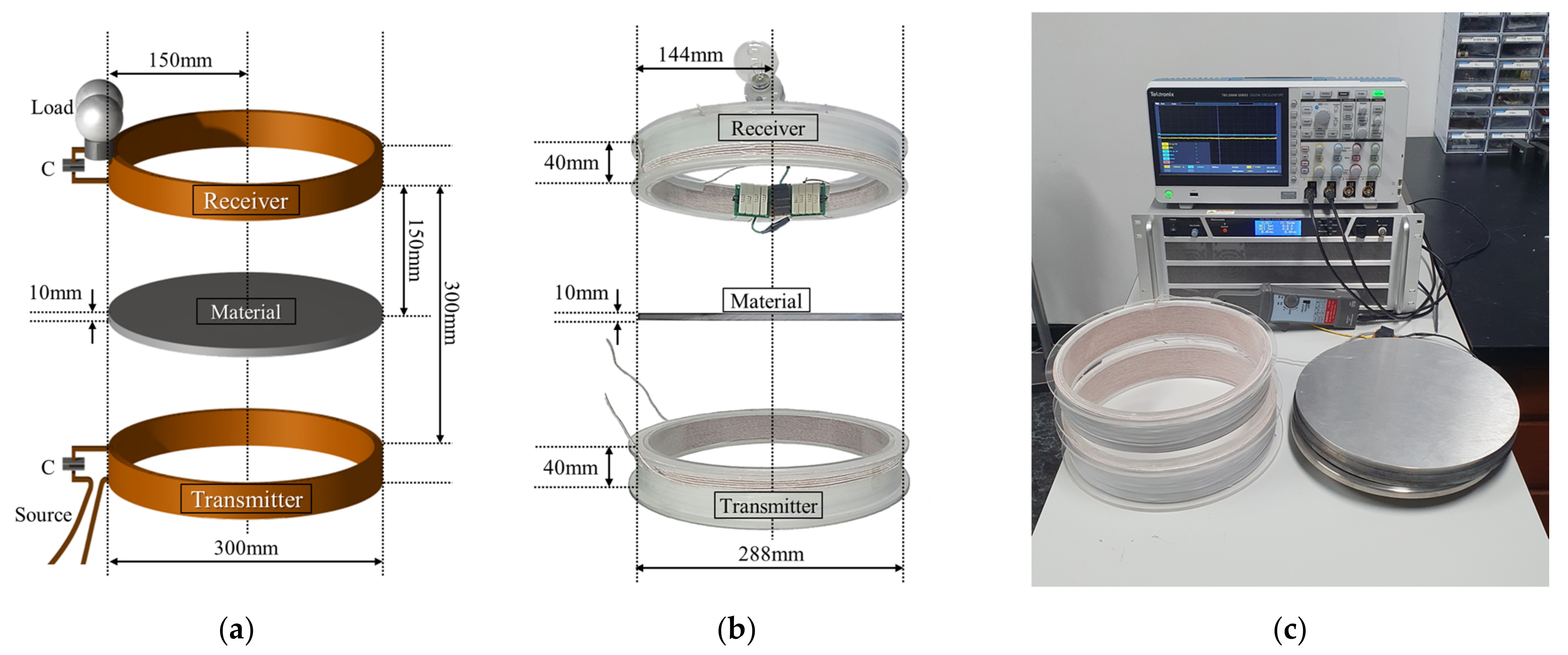 Energies 14 07469 g012