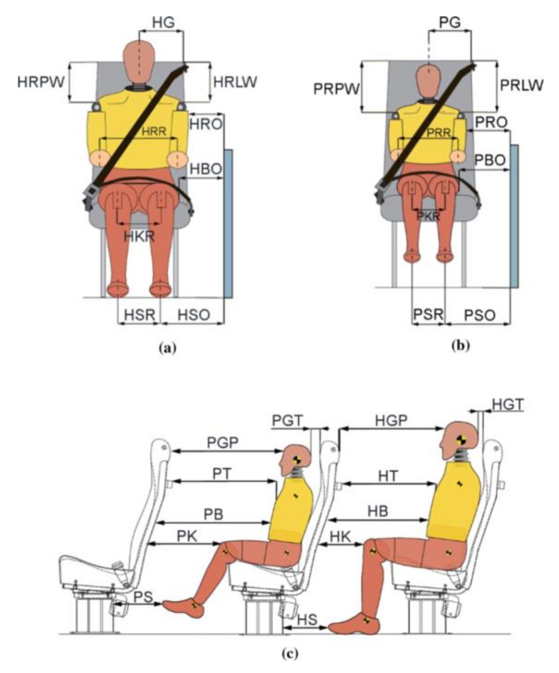 Energies 14 07471 g002 Energies 14 07471 g002