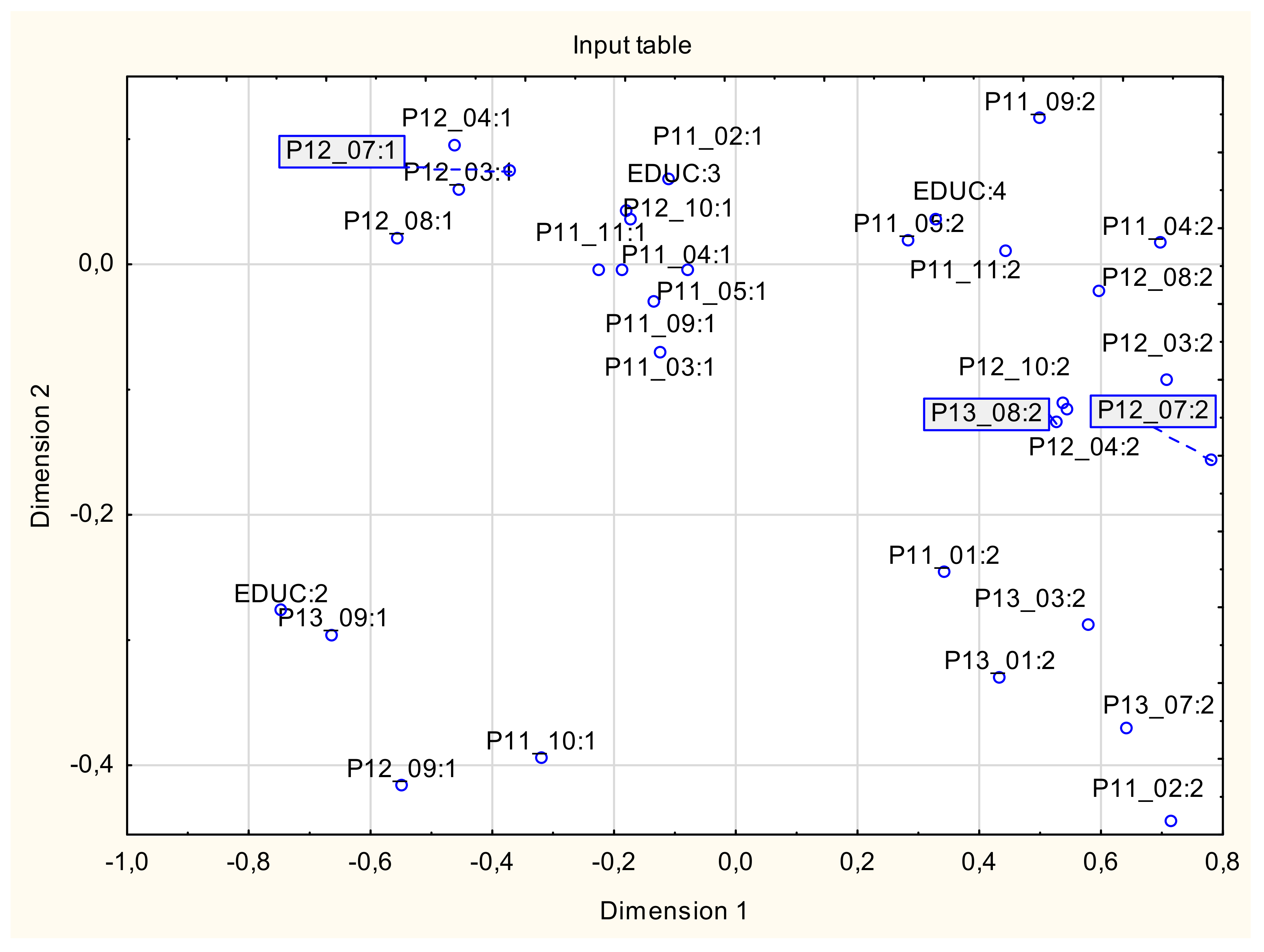 Energies 14 07472 g003