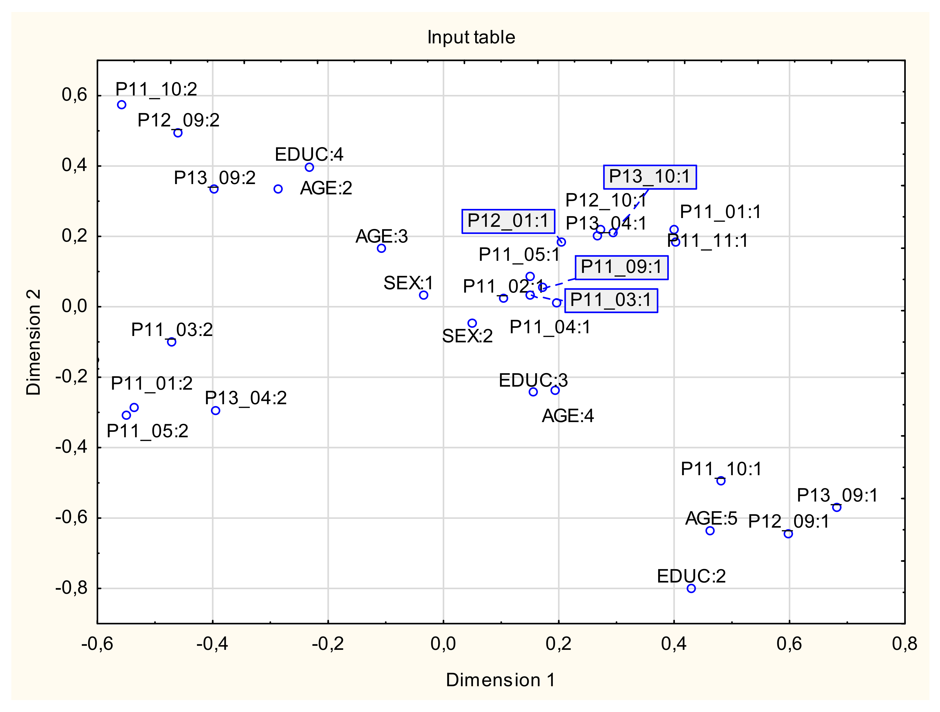 Energies 14 07472 g004