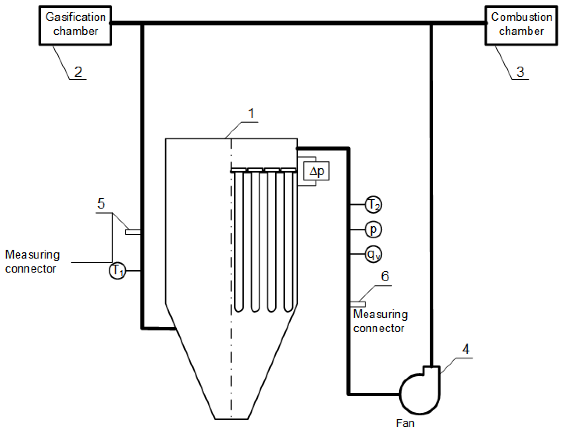 Energies 14 07476 g002 550