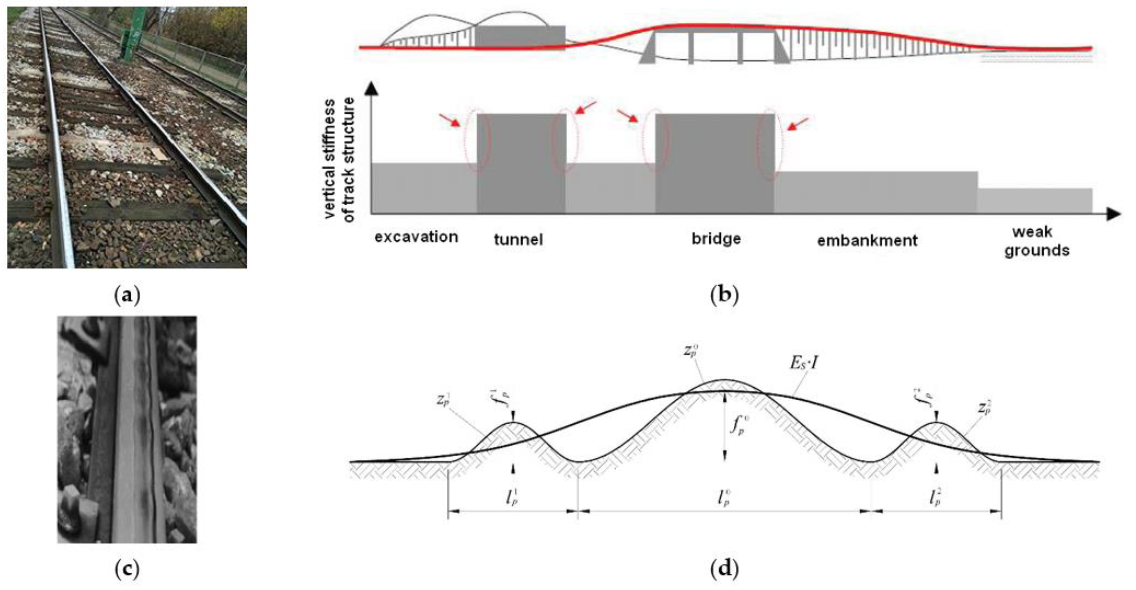 Energies 14 07477 g001
