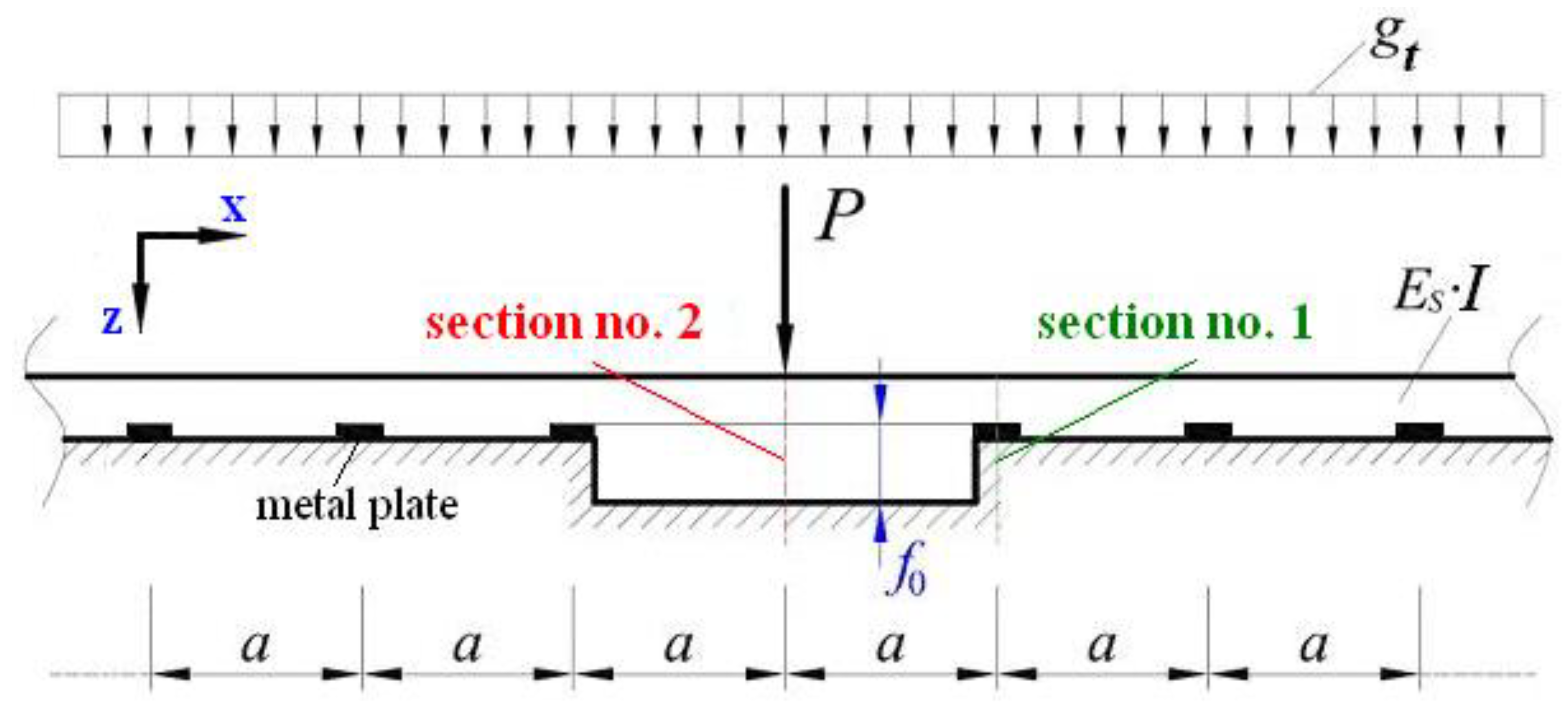 Energies 14 07477 g003
