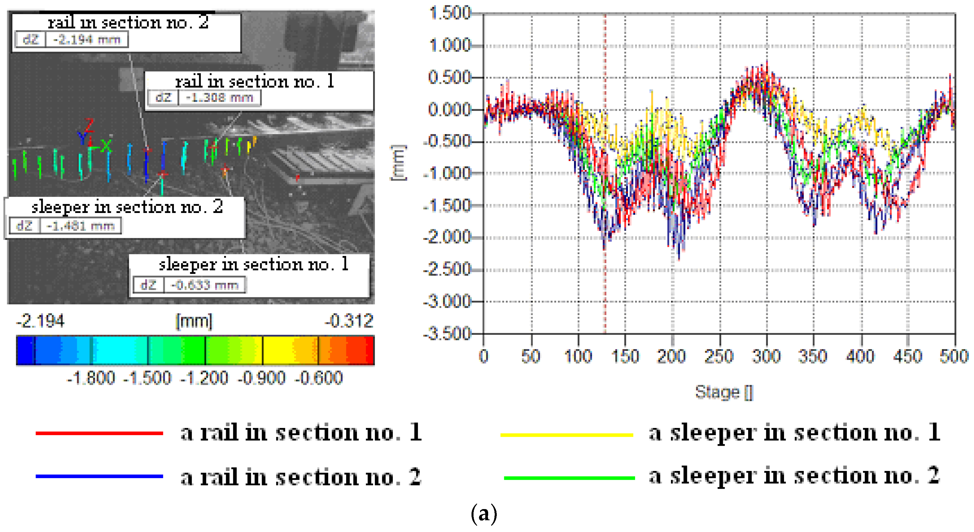 Energies 14 07477 g006a