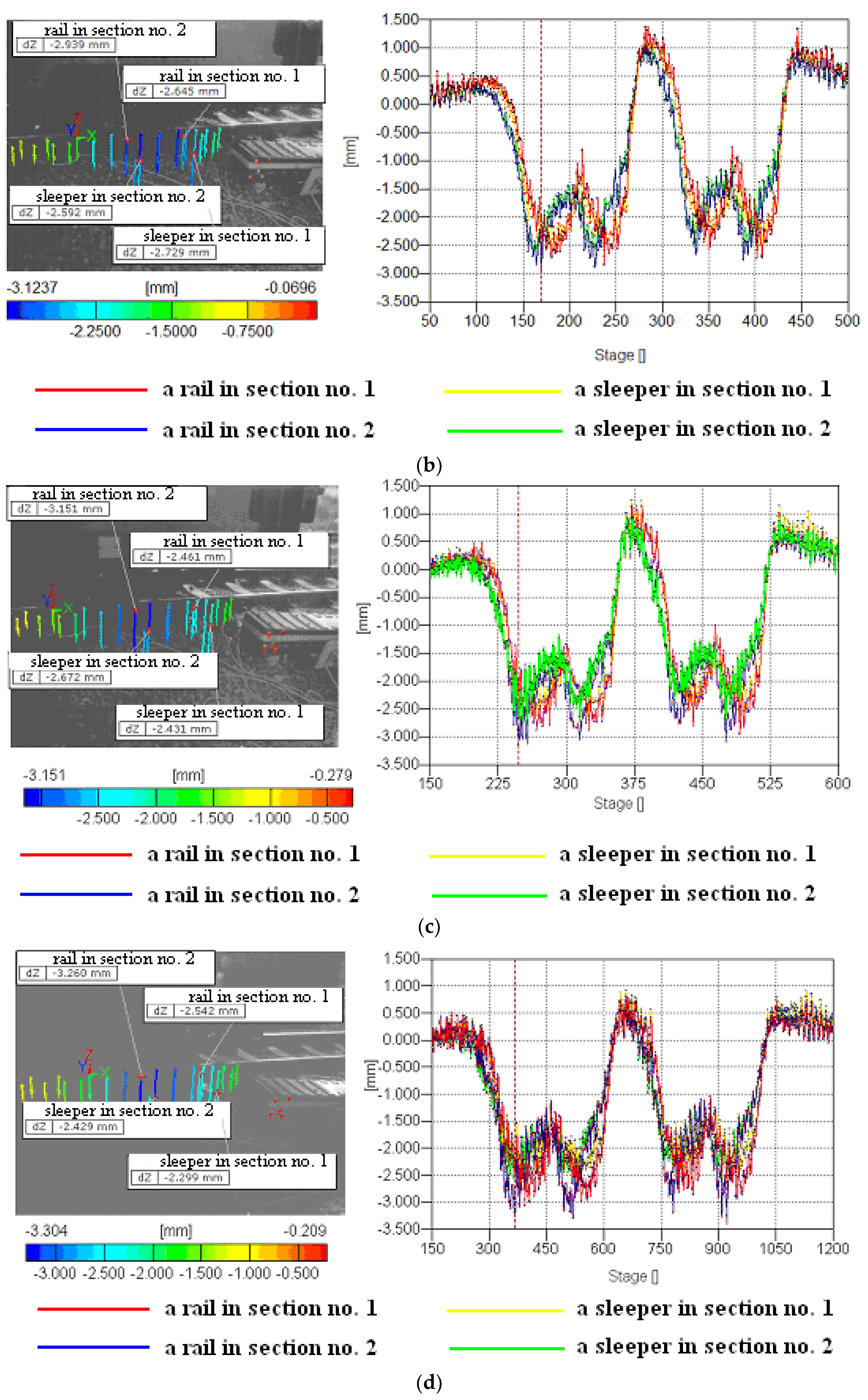 Energies 14 07477 g006b