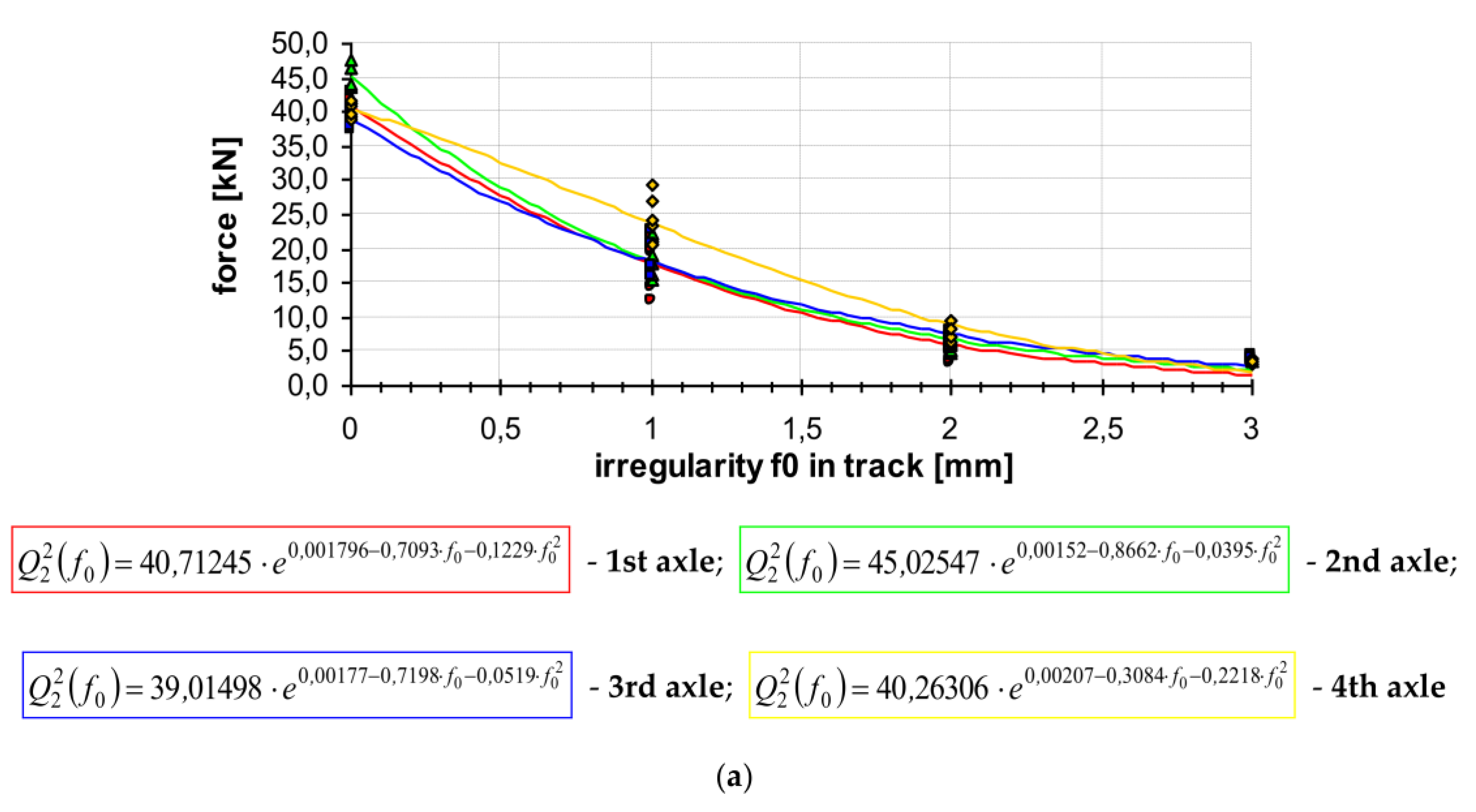 Energies 14 07477 g012a