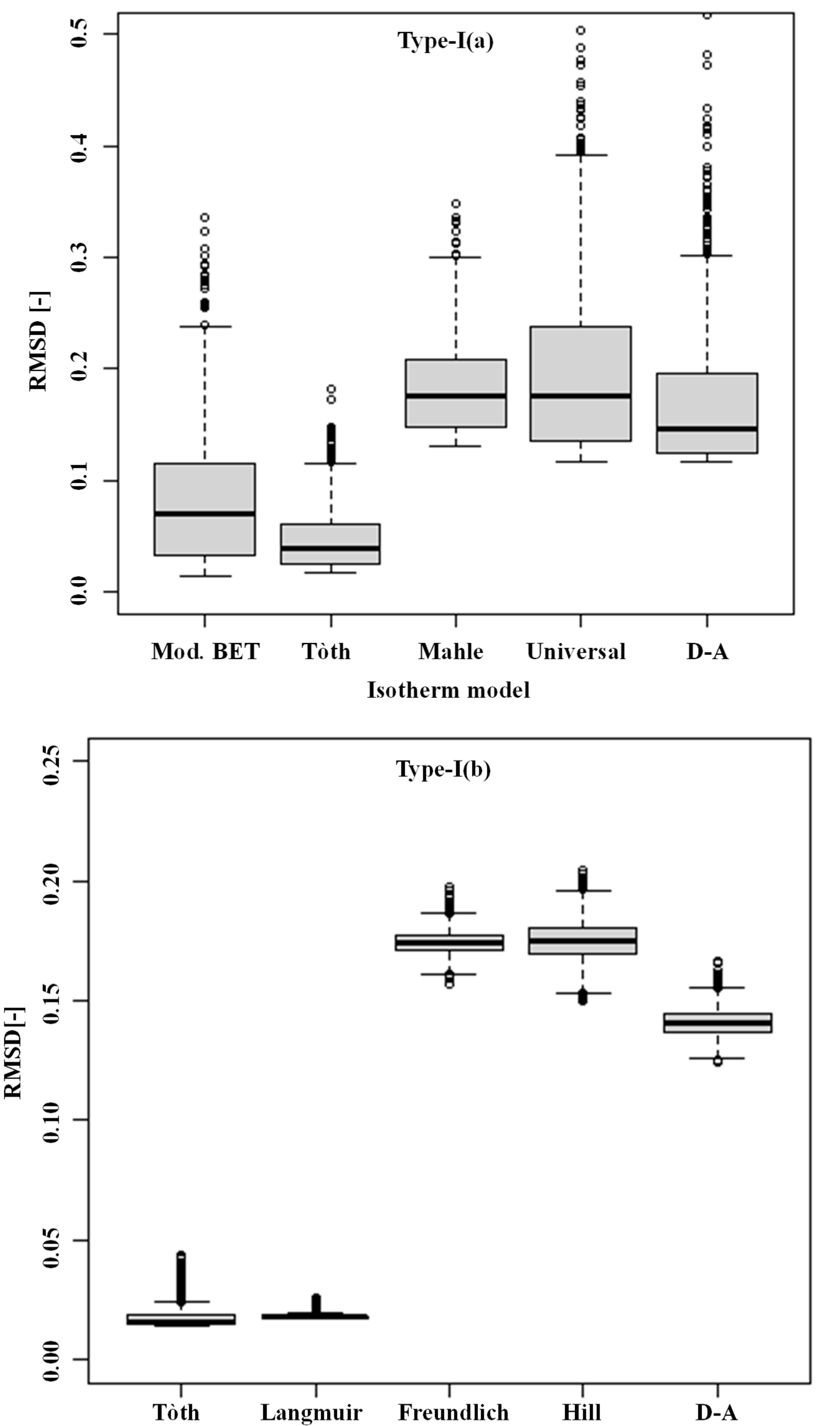 Energies 14 07478 g003a