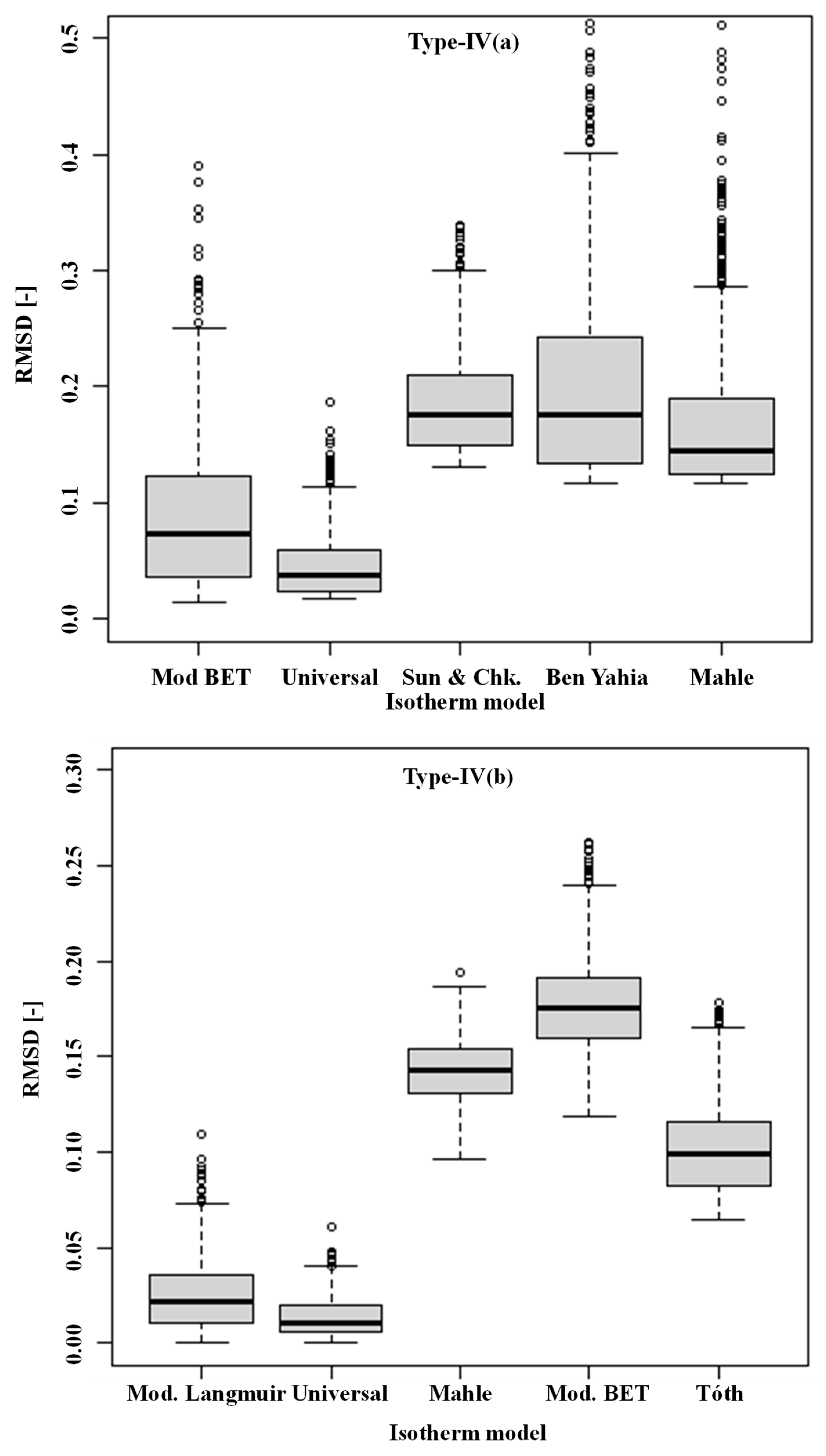 Energies 14 07478 g003c