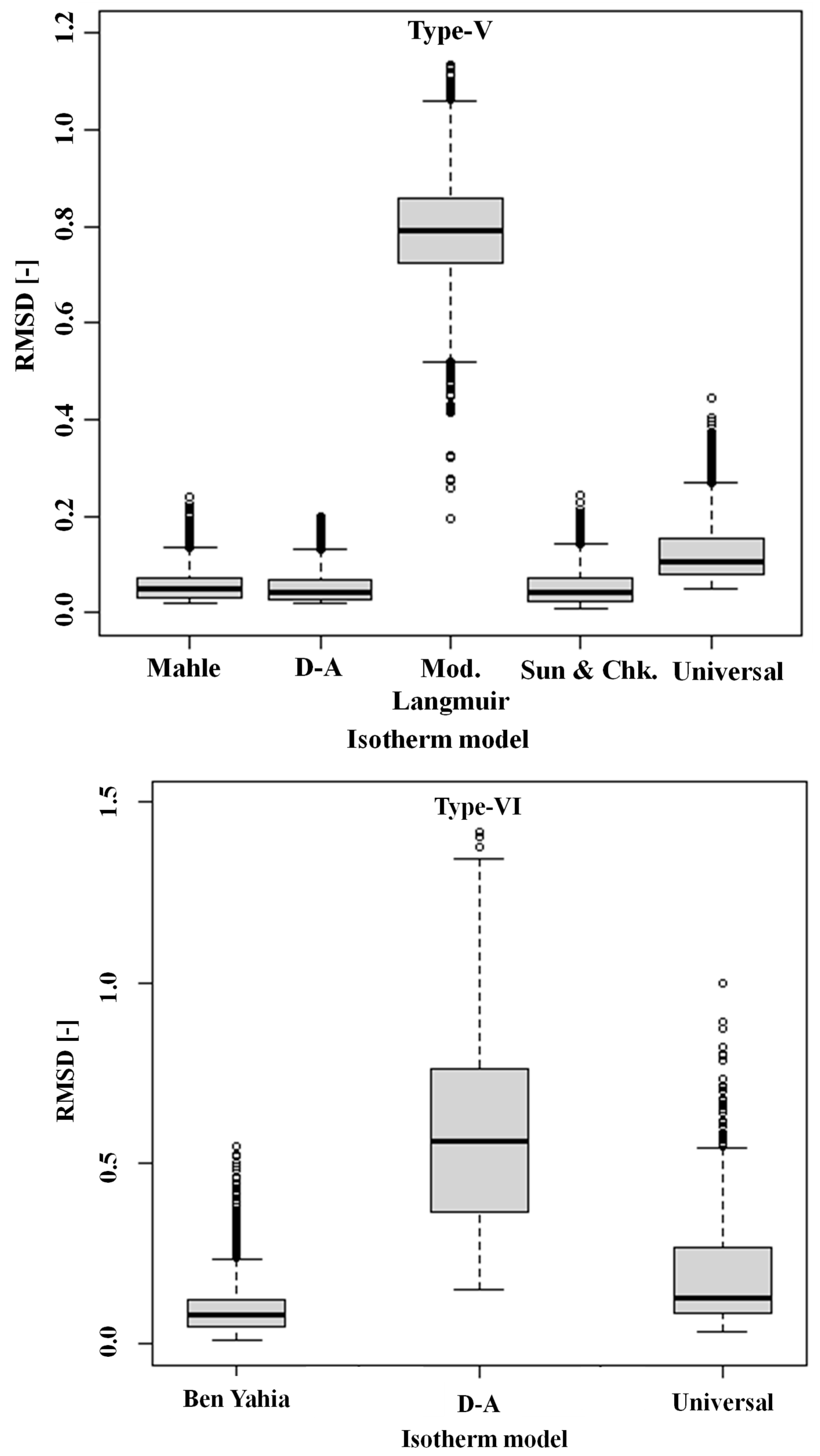 Energies 14 07478 g003d