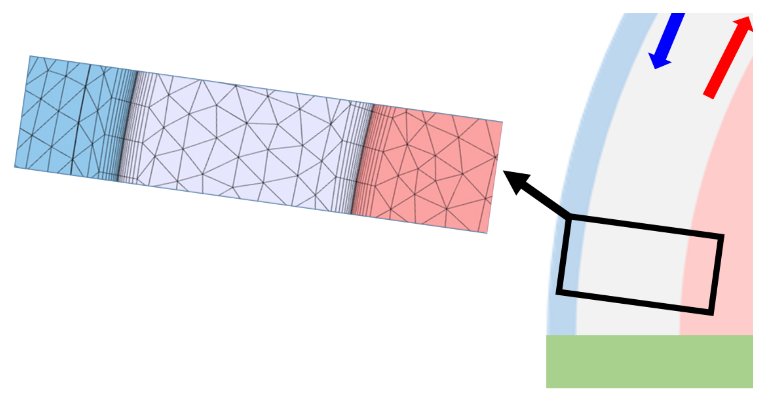 Energies 14 07479 g002 Energies 14 07479 g002