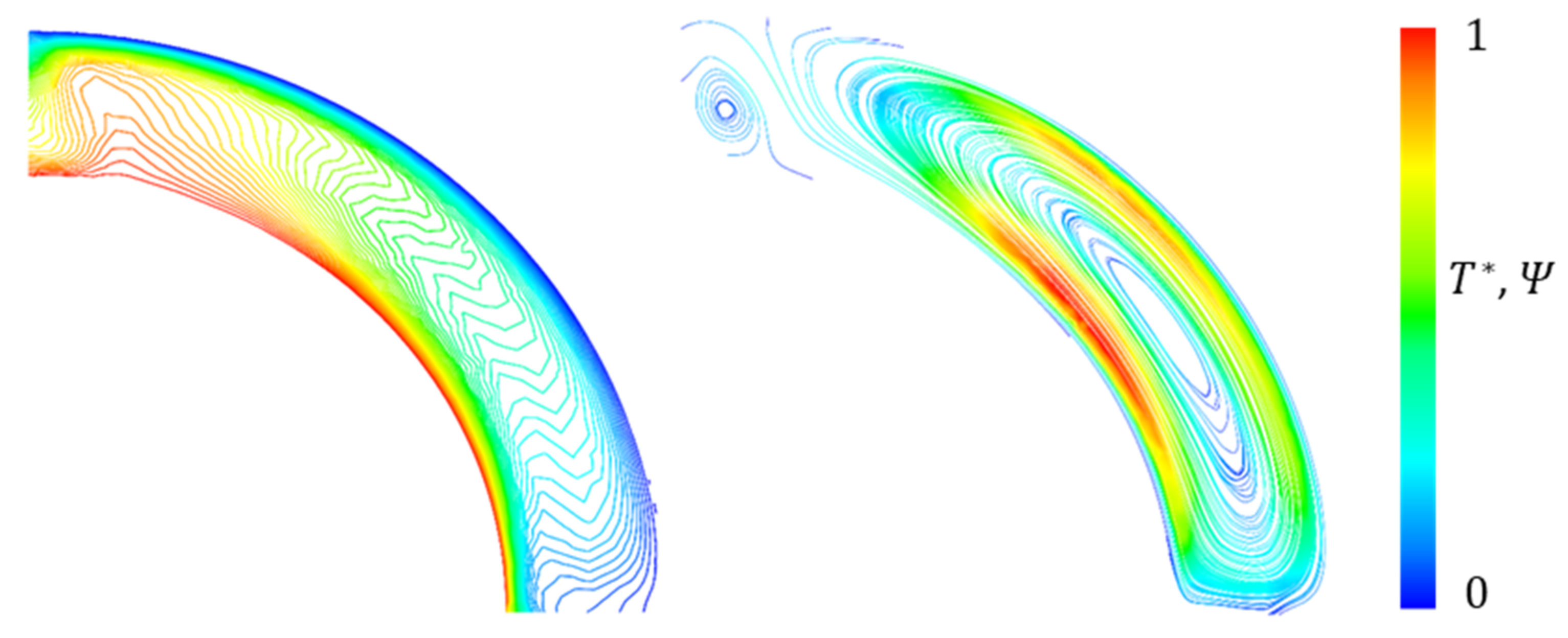 Energies 14 07479 g003 Energies 14 07479 g003