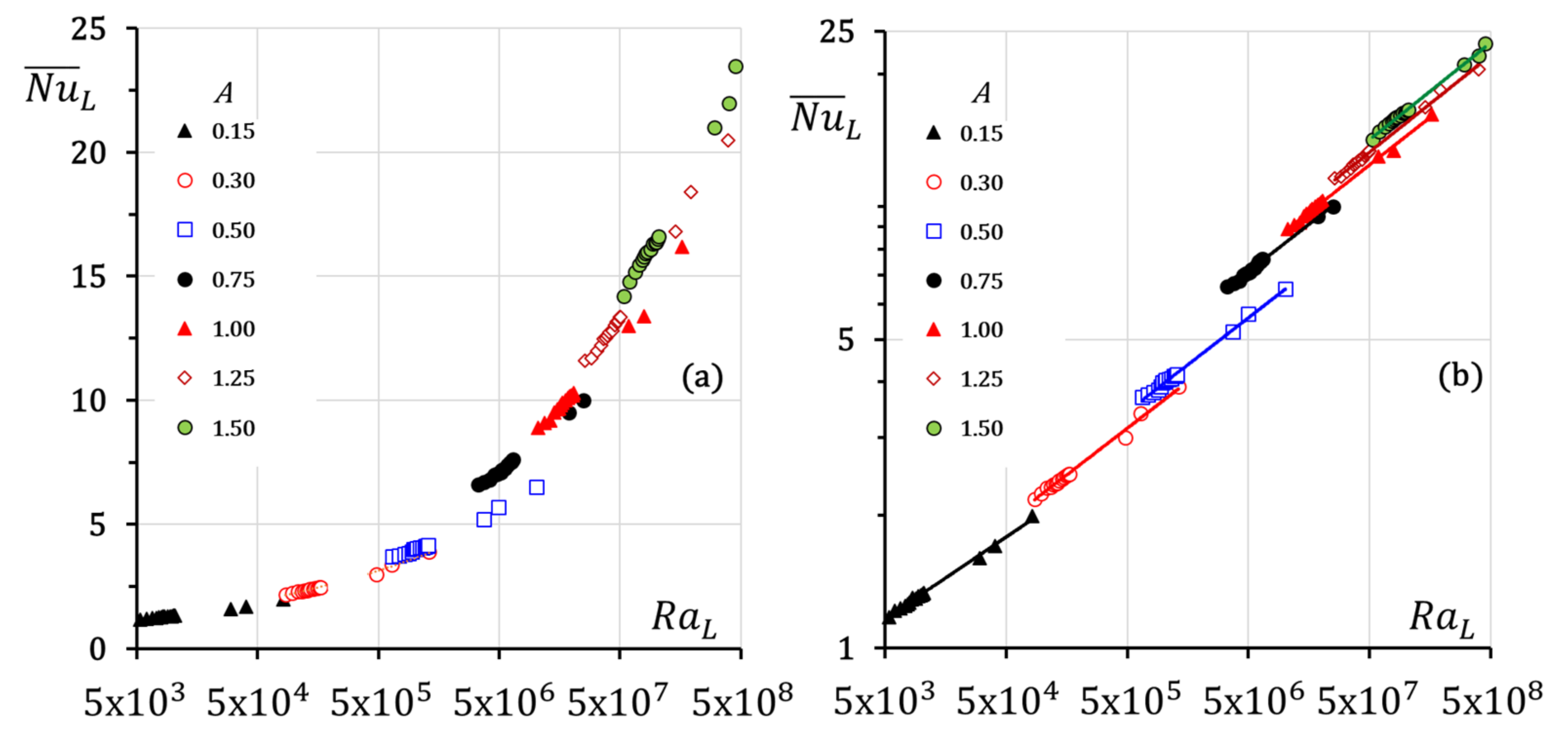 Energies 14 07479 g004 Energies 14 07479 g004