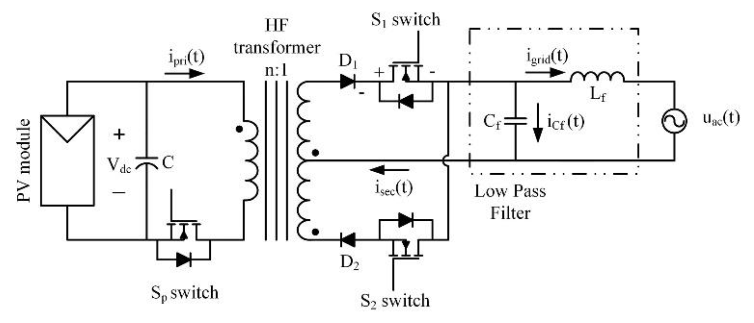 Energies 14 07480 g001 550