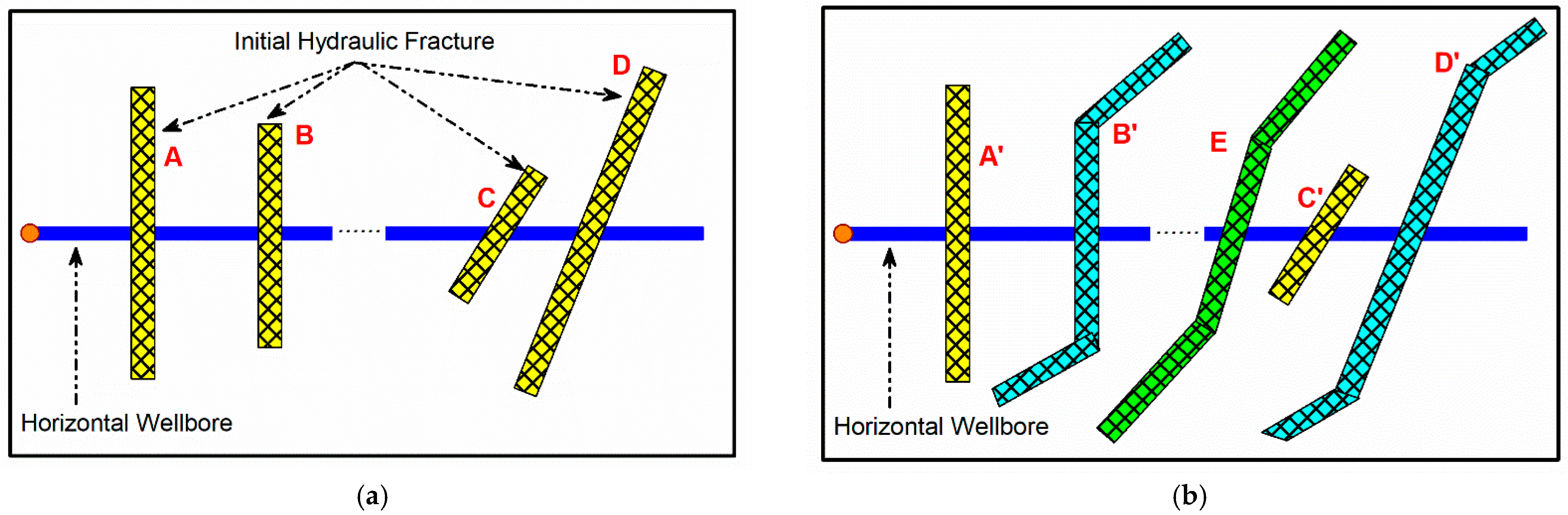 Energies 14 07482 g001 550